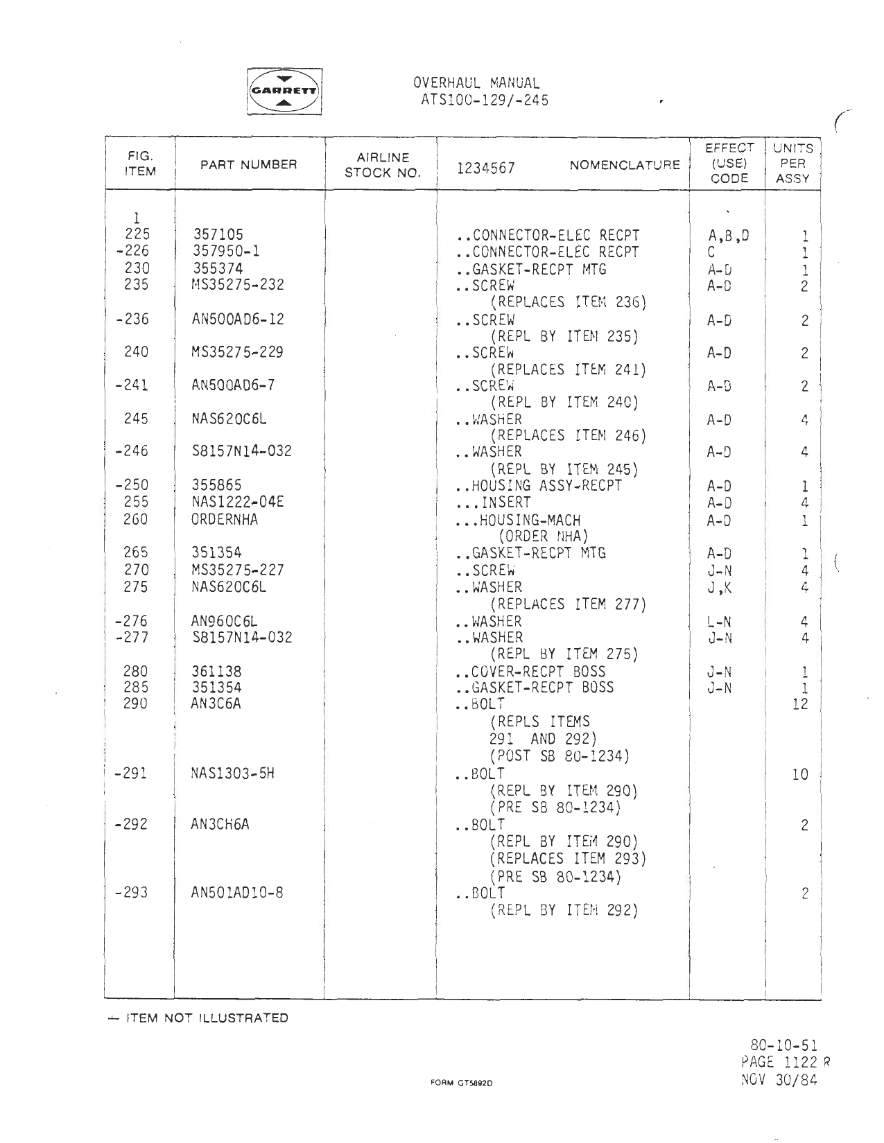 Sample page 7 from AirCorps Library document: Overhaul Manual with Illustrated Parts List for Air Turbine Engine Starter ~ INCOMPLETE