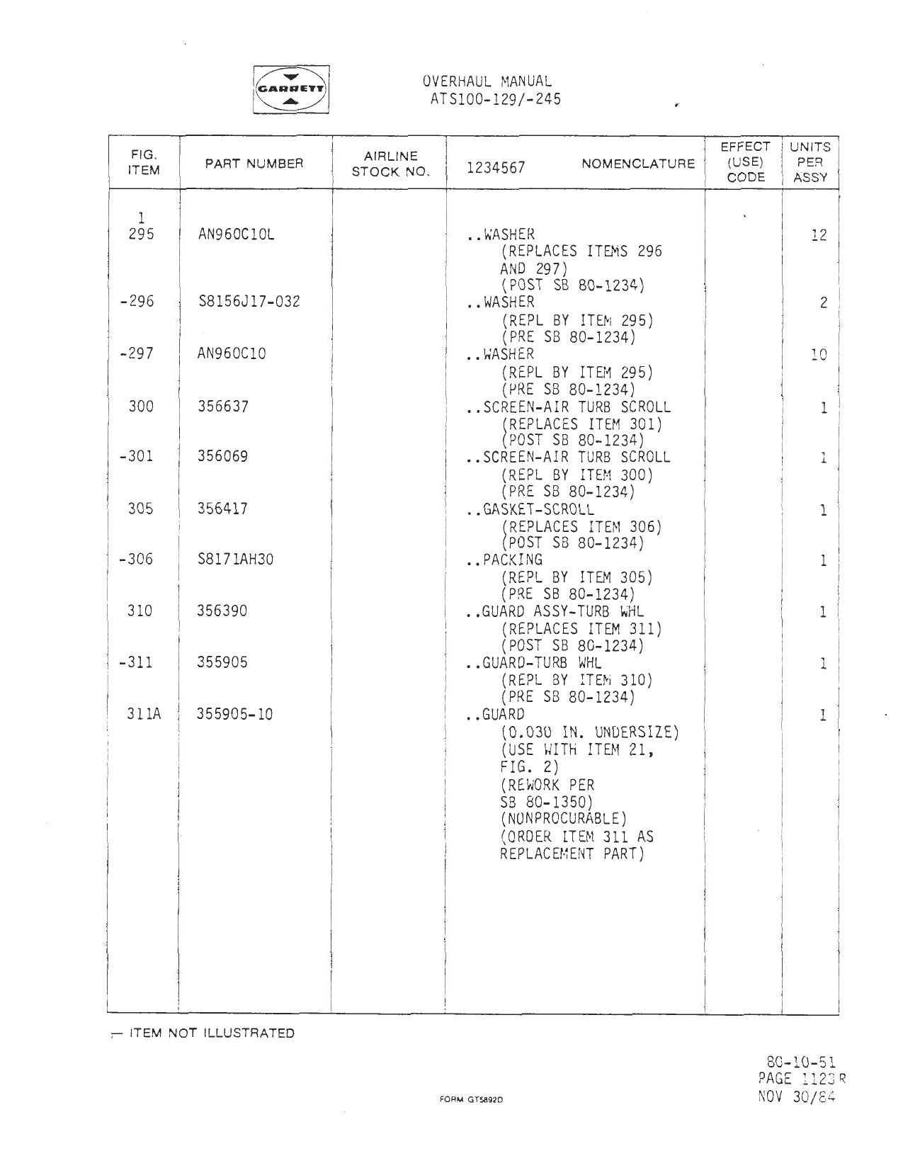Sample page 8 from AirCorps Library document: Overhaul Manual with Illustrated Parts List for Air Turbine Engine Starter ~ INCOMPLETE