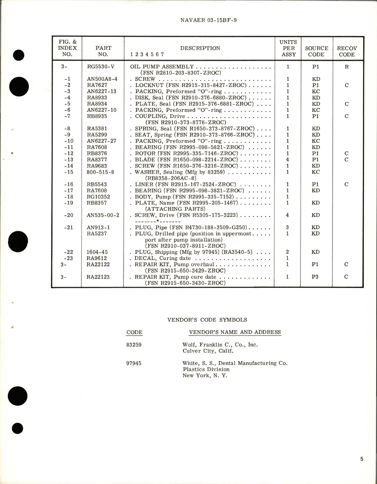 Sample page 5 from AirCorps Library document: Overhaul Instructions with Parts Breakdown for Oil Pump - Model RG5530V