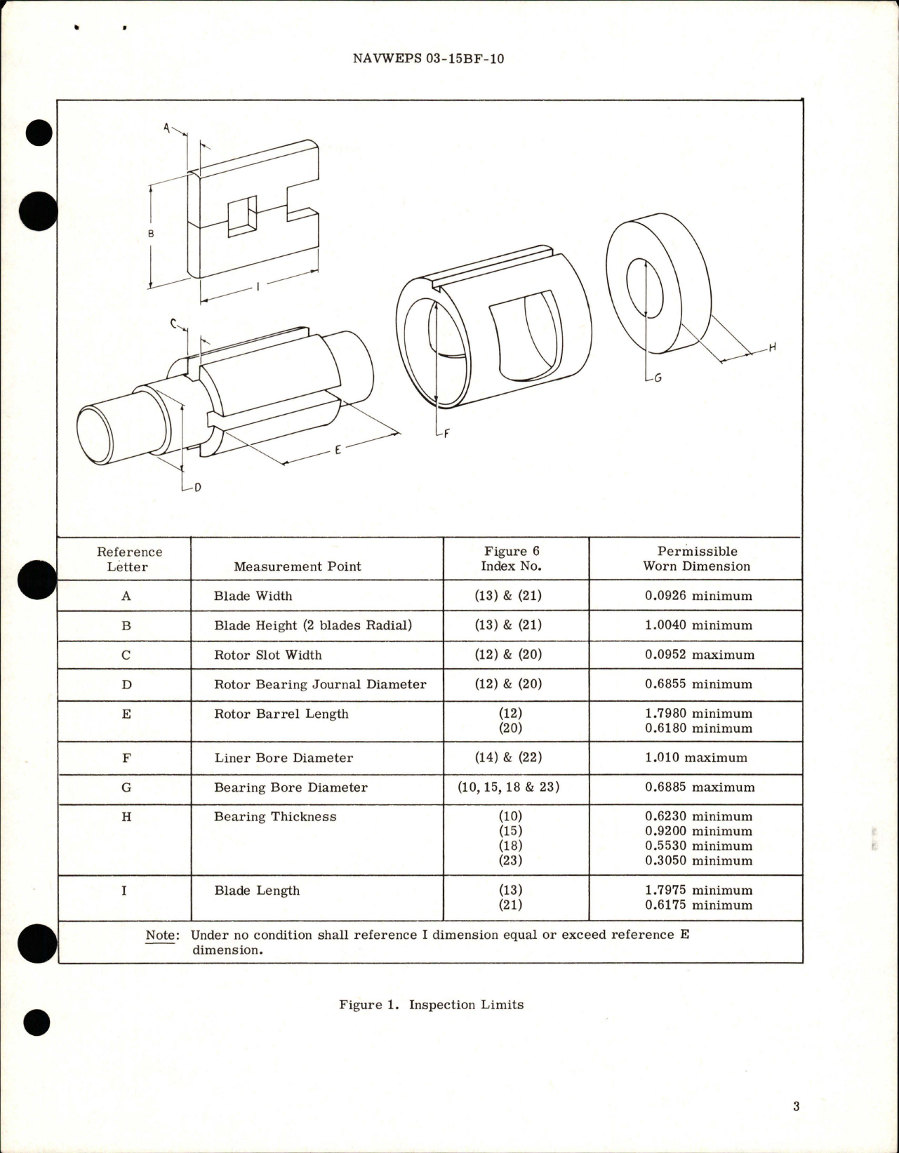 Sample page 5 from AirCorps Library document: Overhaul Instructions with Parts Breakdown for Main Lube Pump - LSI Model RR16730A and RR16730D