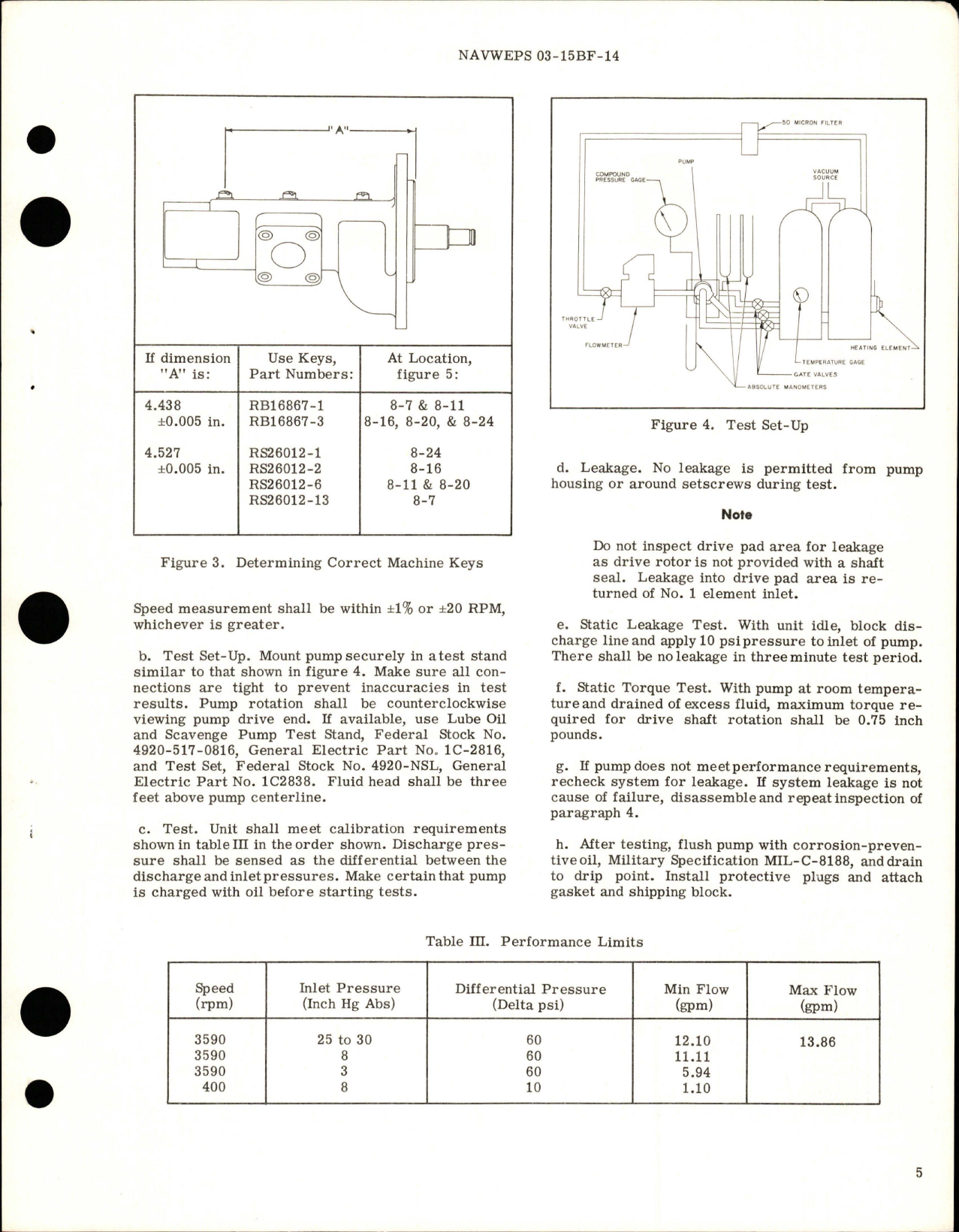 Sample page 5 from AirCorps Library document: Overhaul Instructions with Parts for Oil Scavenge Pump - Model RG16020D