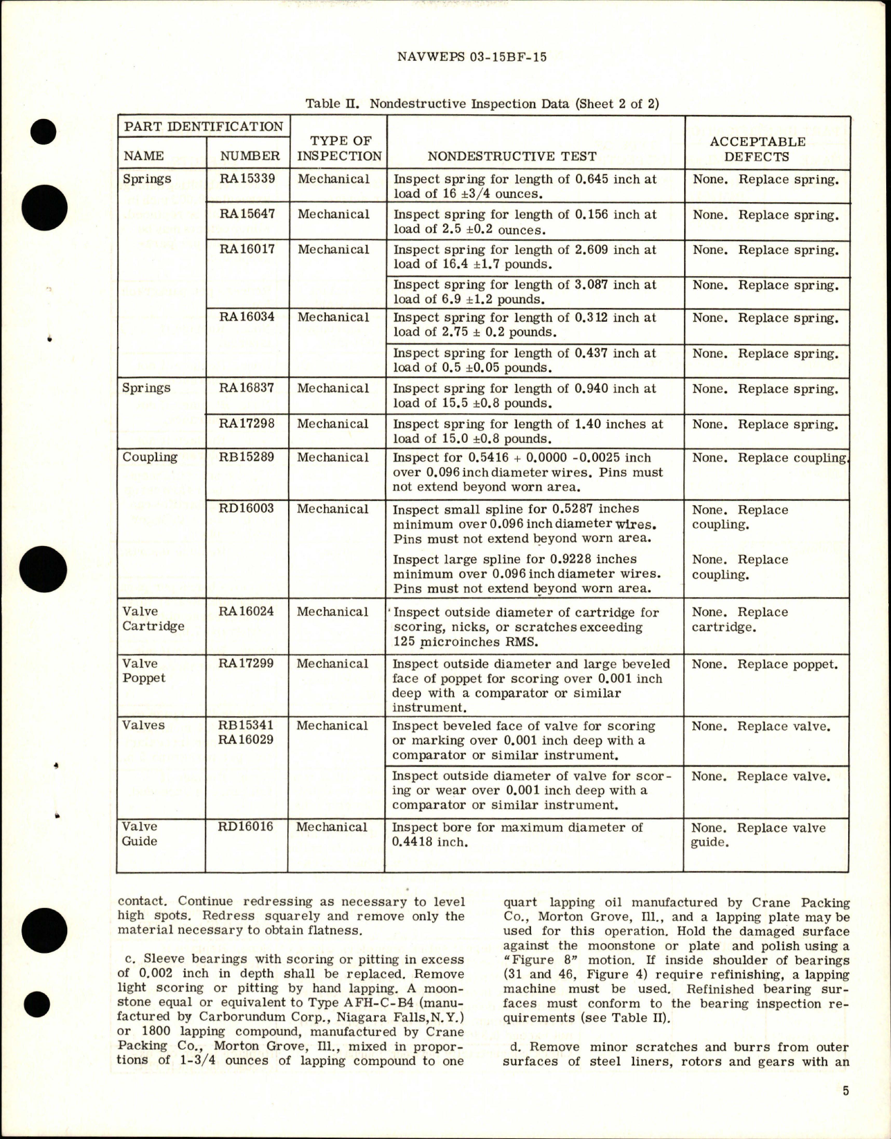 Sample page 7 from AirCorps Library document: Overhaul Instructions with Parts for Lube Oil & Hydraulic Pump - Model RR16000B and RR16000C