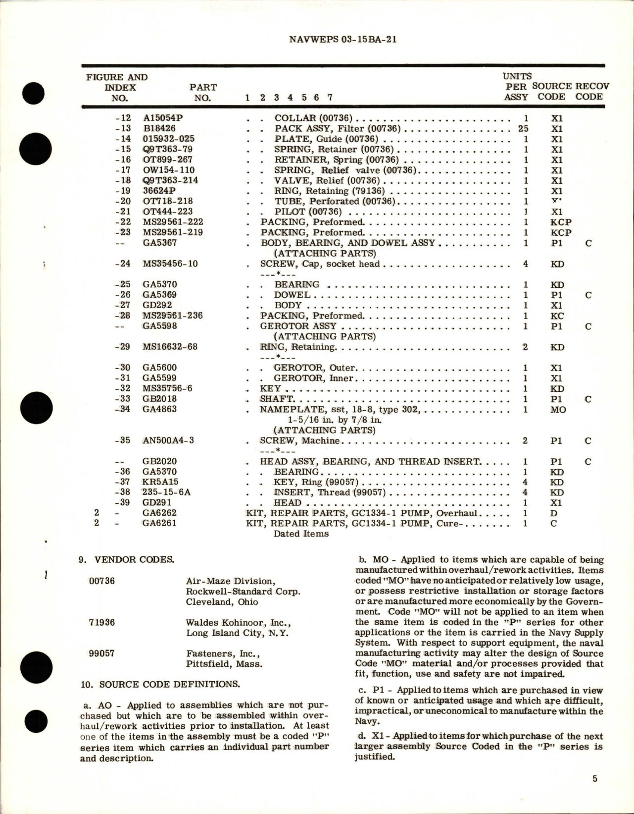 Sample page 5 from AirCorps Library document: Overhaul Instructions with Parts Breakdown for Lube Pump - GC-1334-1