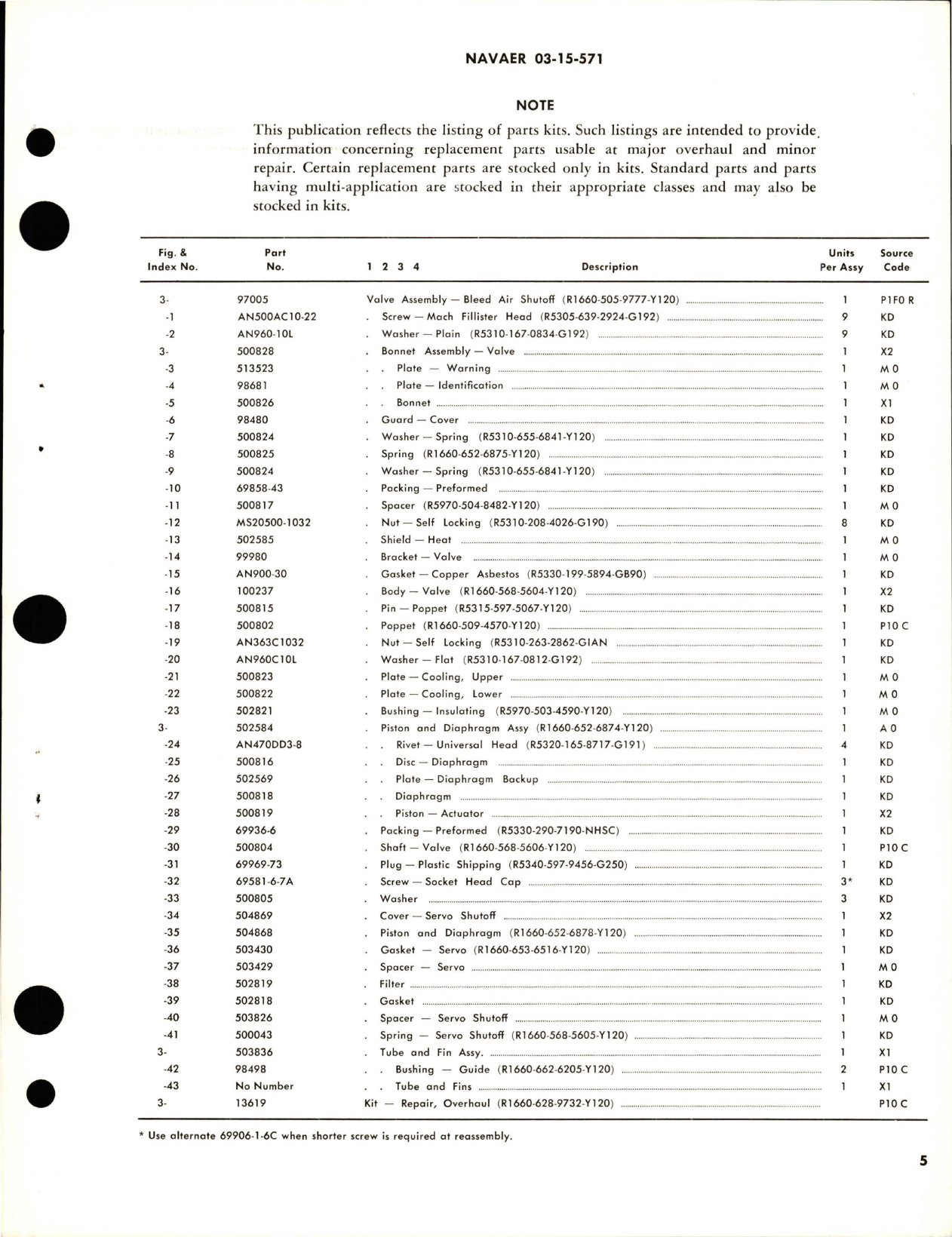 Sample page 5 from AirCorps Library document: Overhaul Instructions with Parts for Bleed Air Shut-Off Valve - Part 97005