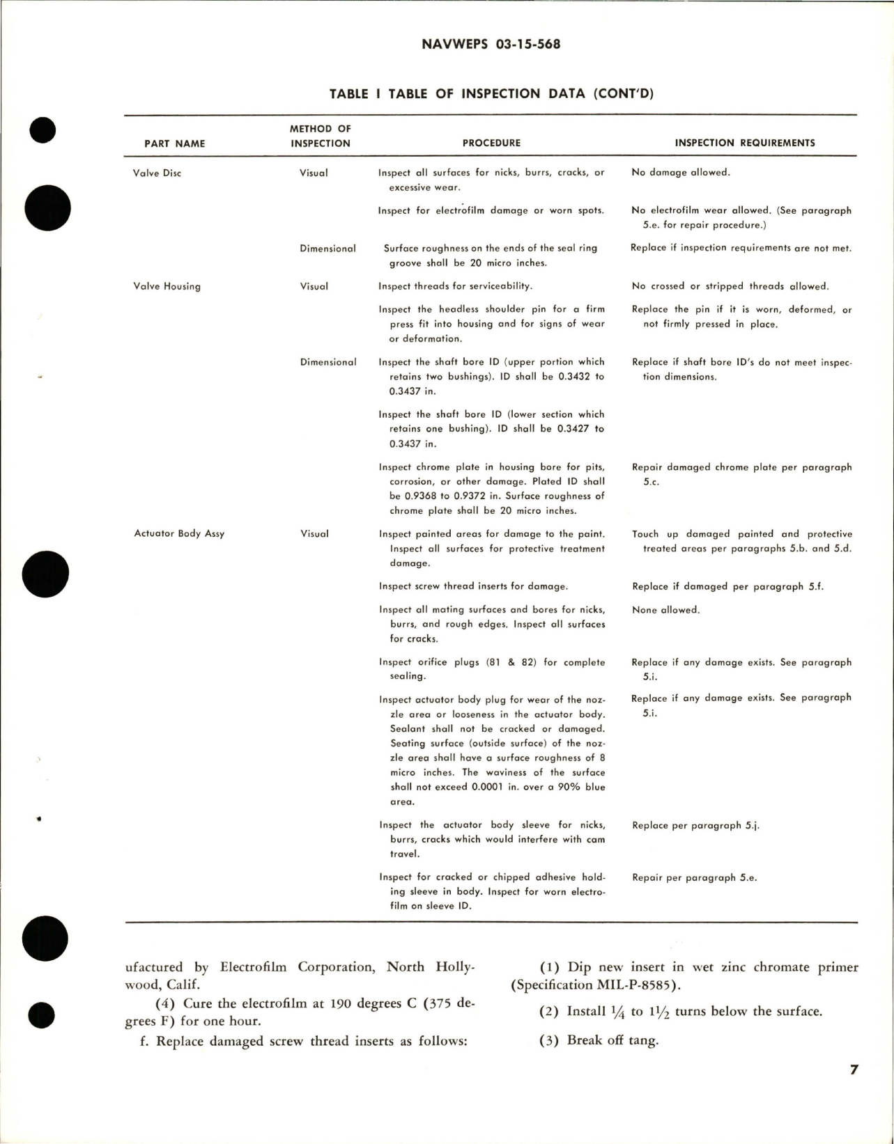 Sample page 7 from AirCorps Library document: Overhaul Instructions with Parts for Defogger Valve - Assembly No 96118