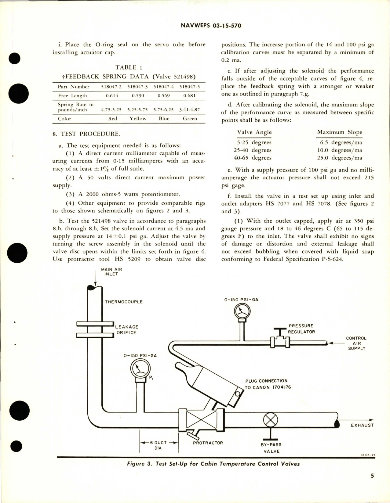 Sample page 5 from AirCorps Library document: Overhaul Instructions with Parts for Cabin Temperature Control Valves - Assembly No. 96121 and 521498
