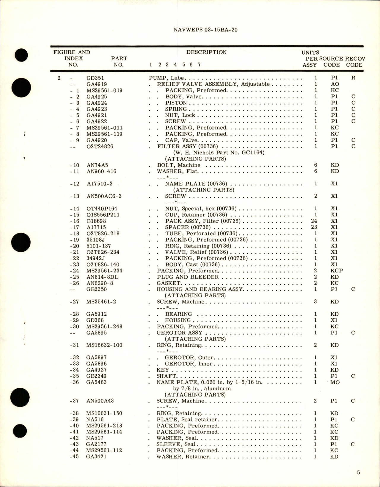 Sample page 5 from AirCorps Library document: Overhaul Instructions with Parts for Lube Pump - GD-351