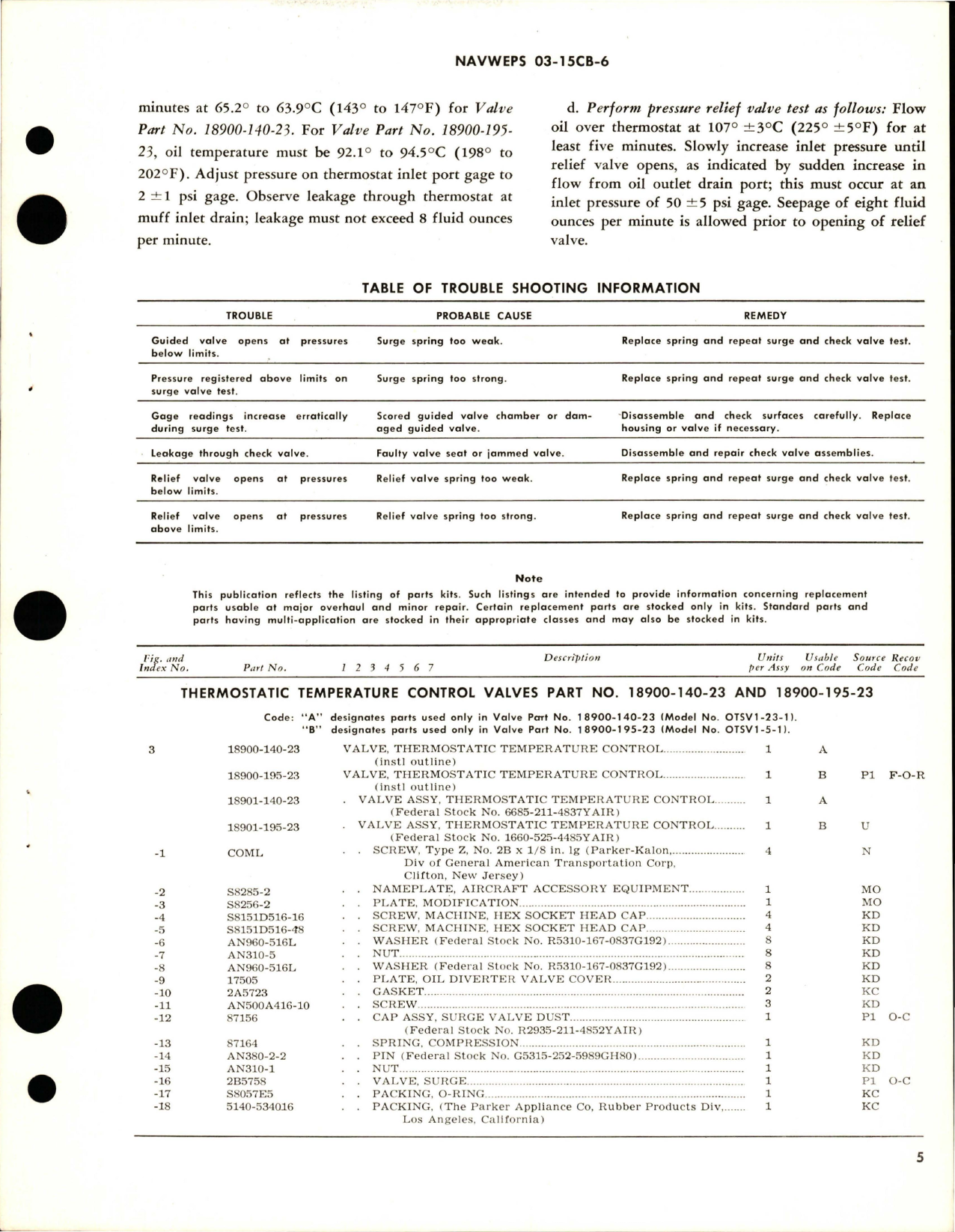 Sample page 5 from AirCorps Library document: Overhaul Instructions with Parts Breakdown for Thermostatic Temperature Control Valves - Parts 18900-140-23 and 18900-195-23