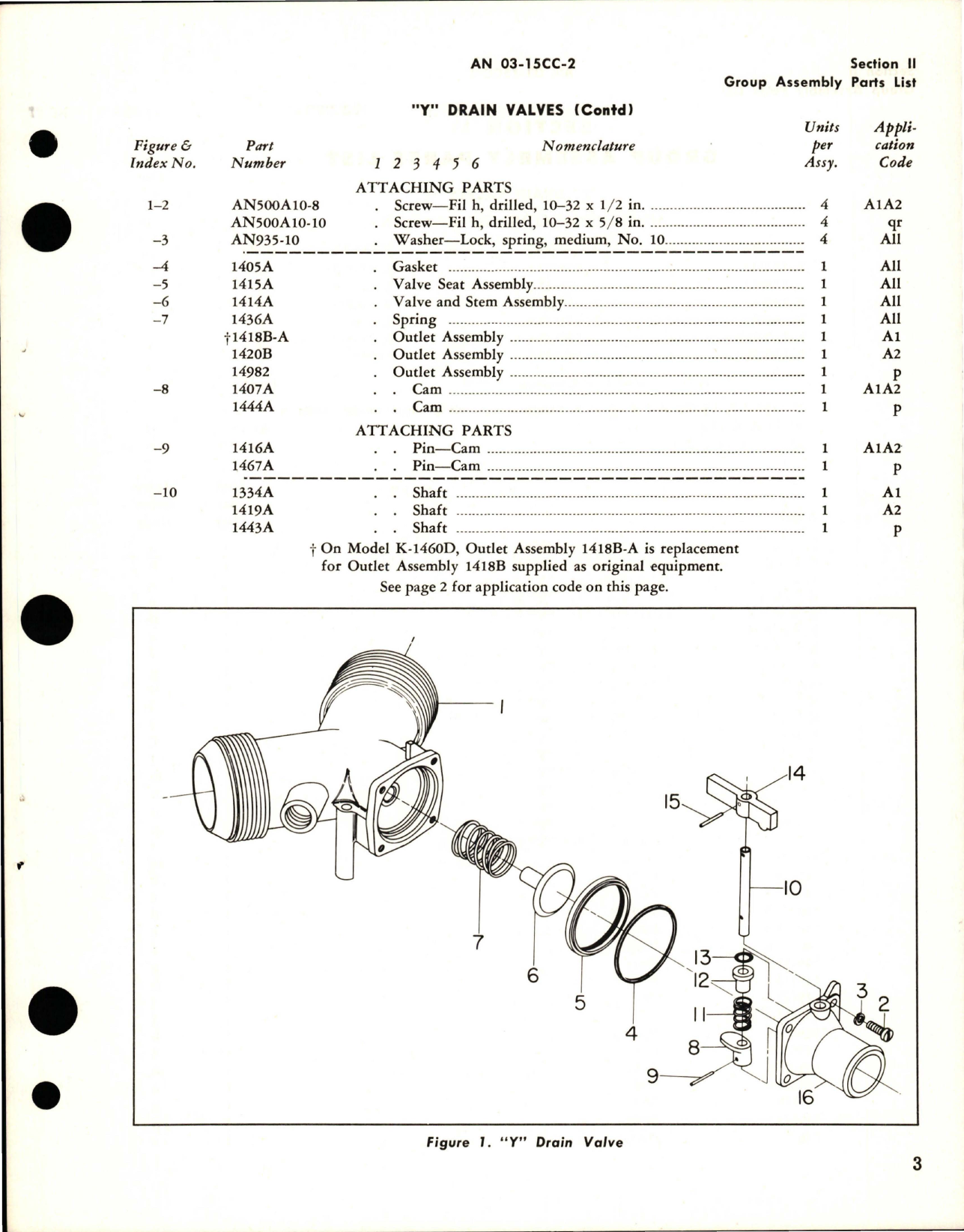 Sample page 5 from AirCorps Library document: Parts Catalog for Straight Drain and Defueling Valves - Y Drain