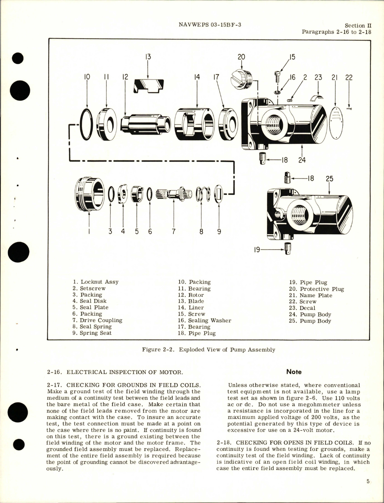 Sample page 9 from AirCorps Library document: Overhaul Instructions for Electric Motor-Driven Hydraulic Oil Pump Assembly - Parts RG6100E1 and RG6100H