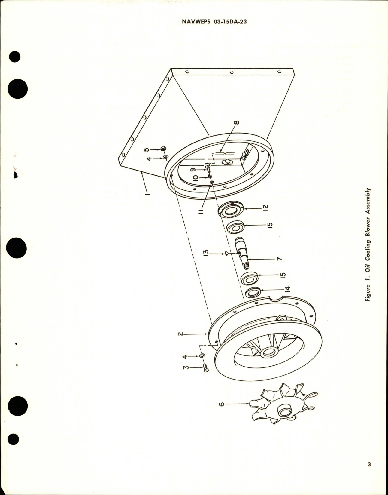 Sample page 5 from AirCorps Library document: Overhaul Instructions with Illustrated Parts Breakdown for Oil Cooling Blower Assembly - Model SVA-990-1508