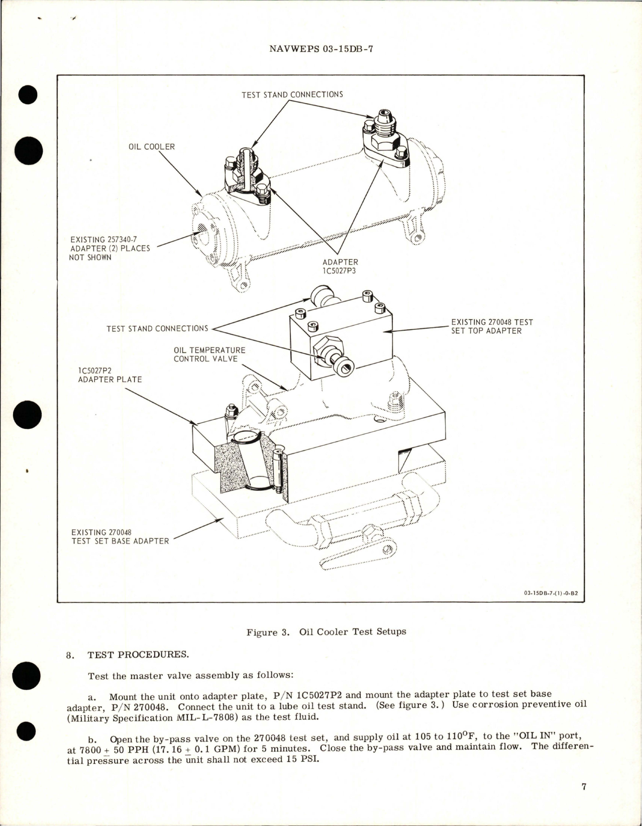 Sample page 7 from AirCorps Library document: Overhaul Instructions with Parts Breakdown for Main and Afterburner Oil Cooler - Part UA526976-4