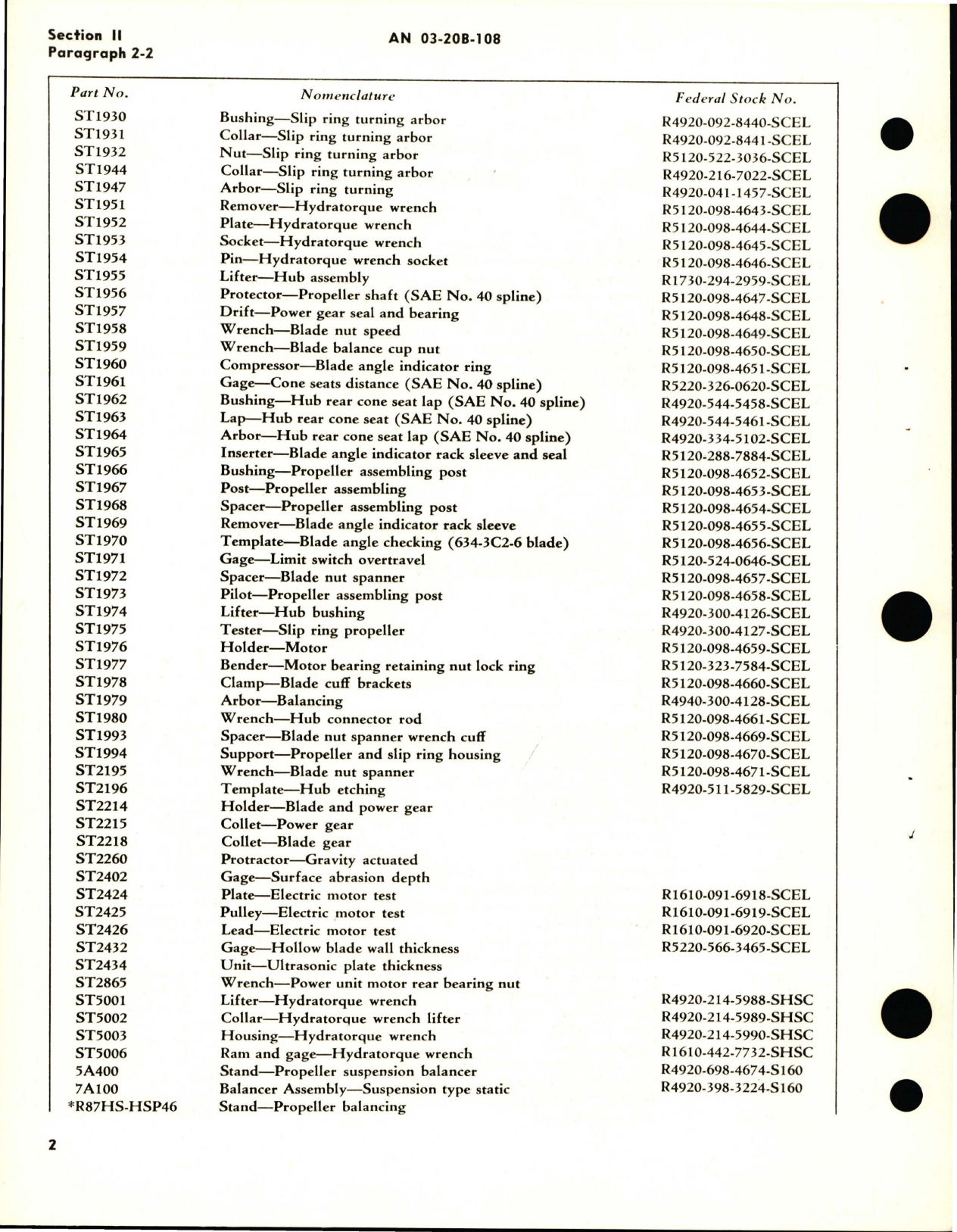 Sample page 8 from AirCorps Library document: Overhaul Instructions for Pitch Lever Type Electric Propeller - Models C432S-C2, C432S-C22, C432S-C24, C432S-C-26 