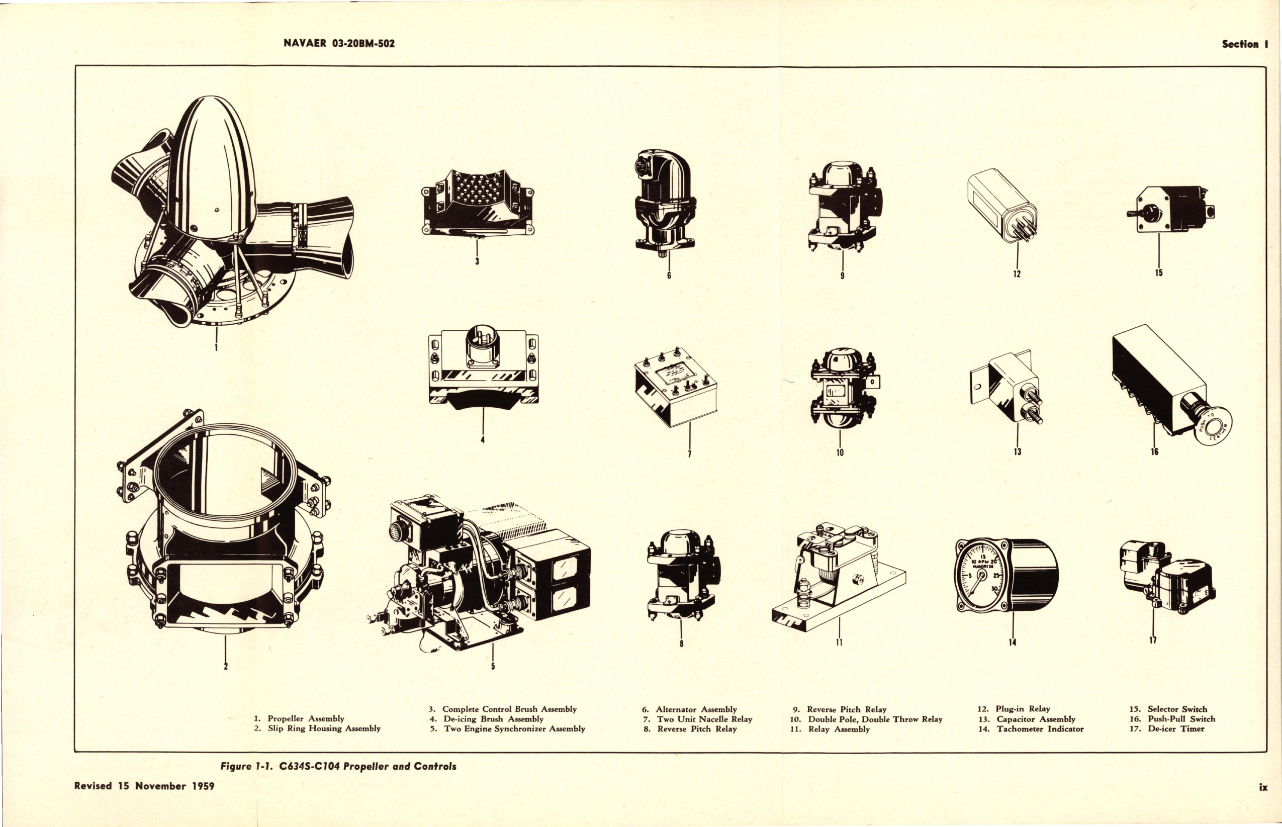 Sample page 9 from AirCorps Library document: Overhaul Instructions for Electric Propeller and Controls - Model C634S-C104 