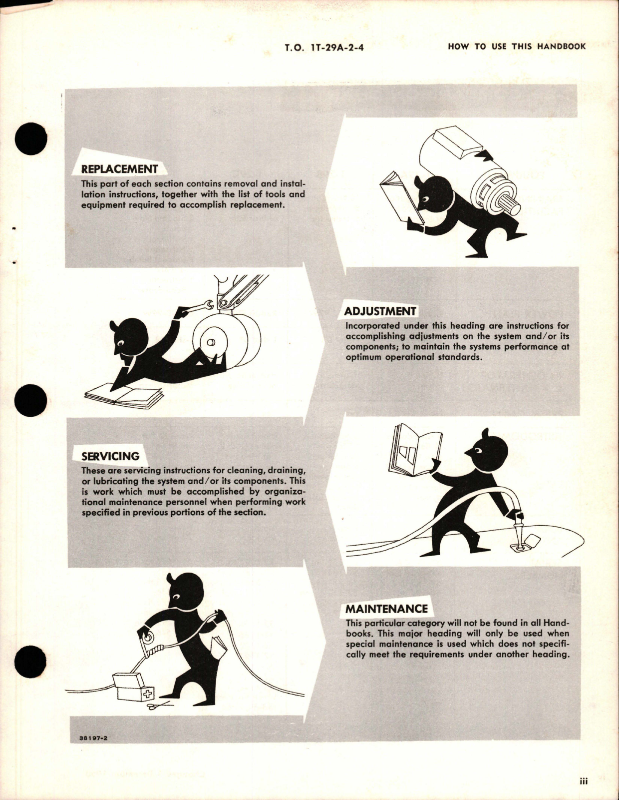 Sample page 5 from AirCorps Library document: Maintenance for Utility Systems for T-29A, T-29B, T-29C and T-29D