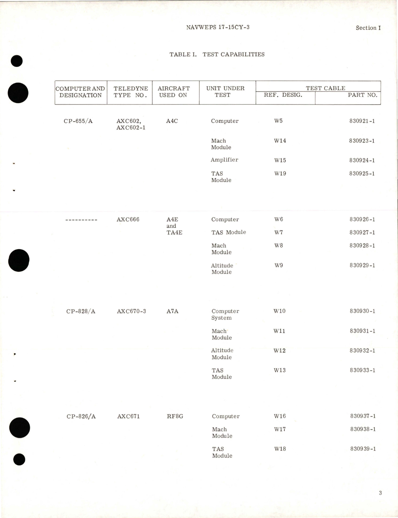 Sample page 7 from AirCorps Library document: Operation and Service Instructions with Parts for Air Data Computers Test Set - Type WS2079-1, Part 818788-1 