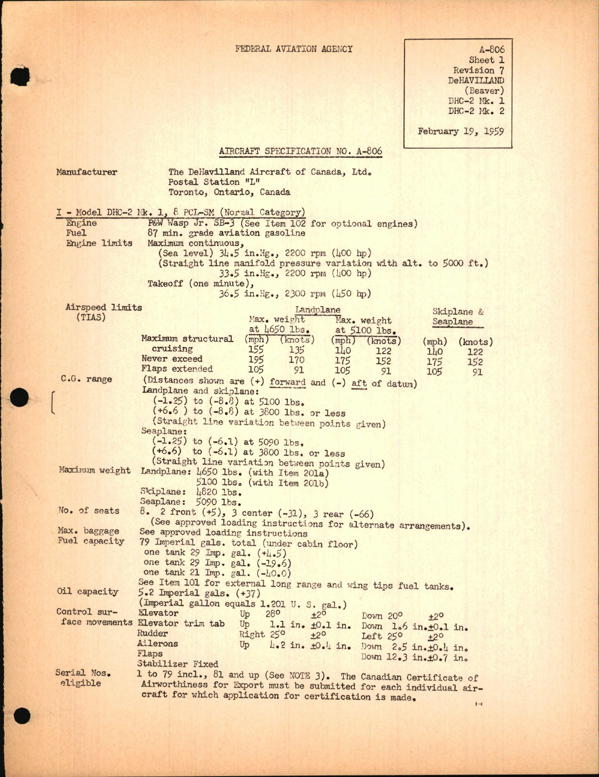 Sample page 1 from AirCorps Library document: DHC-2 Mk.1 and DHC-2 Mk.2