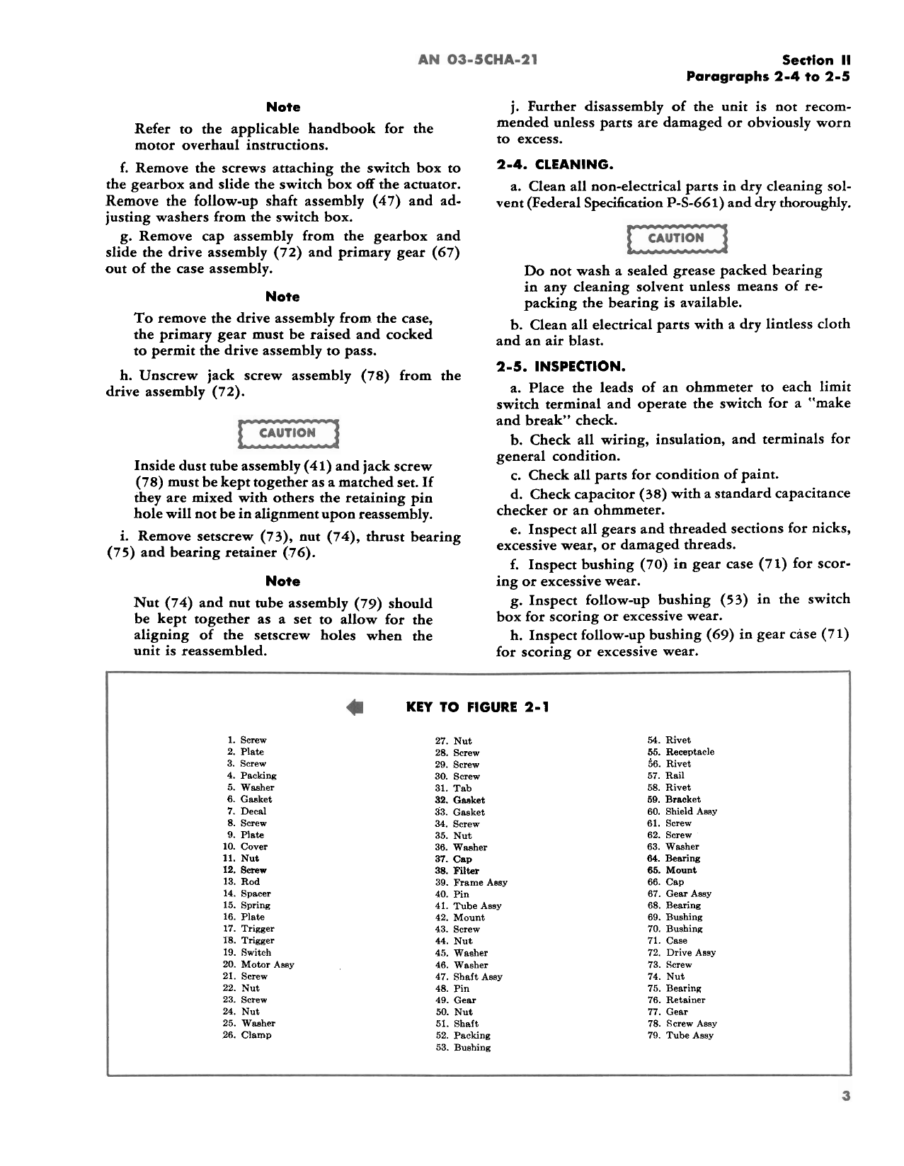 Sample page 5 from AirCorps Library document: Overhaul Instructions for Electro-Mechanical Linear Actuators - Parts 30582 and 31534