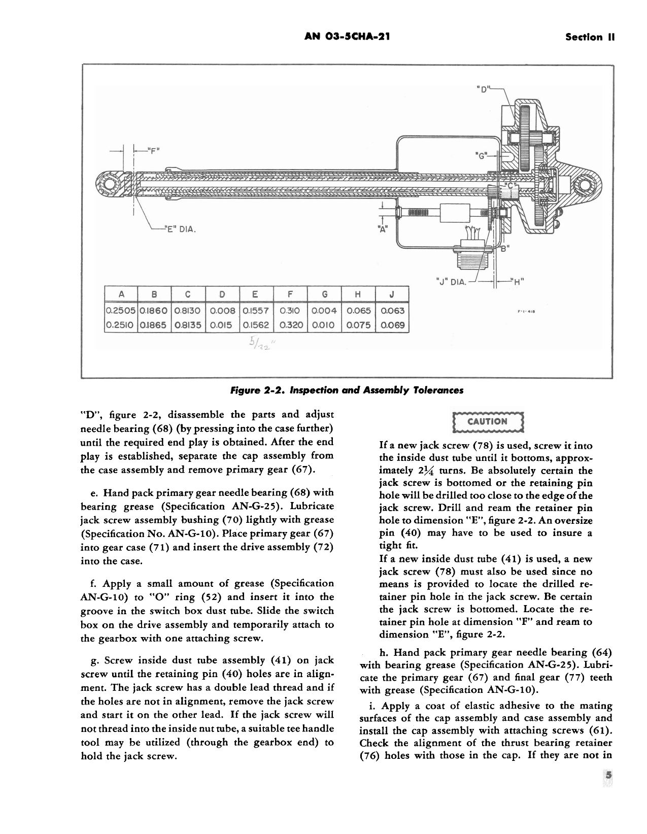 Sample page 7 from AirCorps Library document: Overhaul Instructions for Electro-Mechanical Linear Actuators - Parts 30582 and 31534