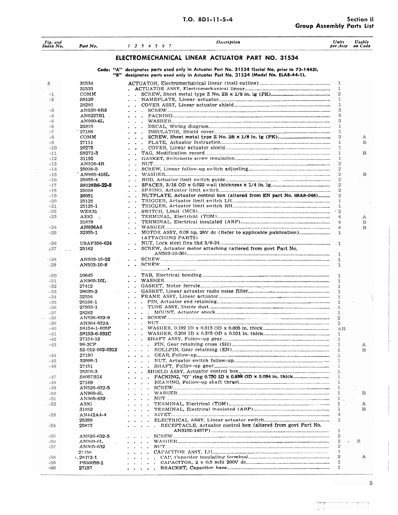 Sample page 7 from AirCorps Library document: Illustrated Parts Breakdown for Electromechanical Linear Actuators - Parts 30582, 31534, 31584 - Model ELA8-43 and ELA8-44