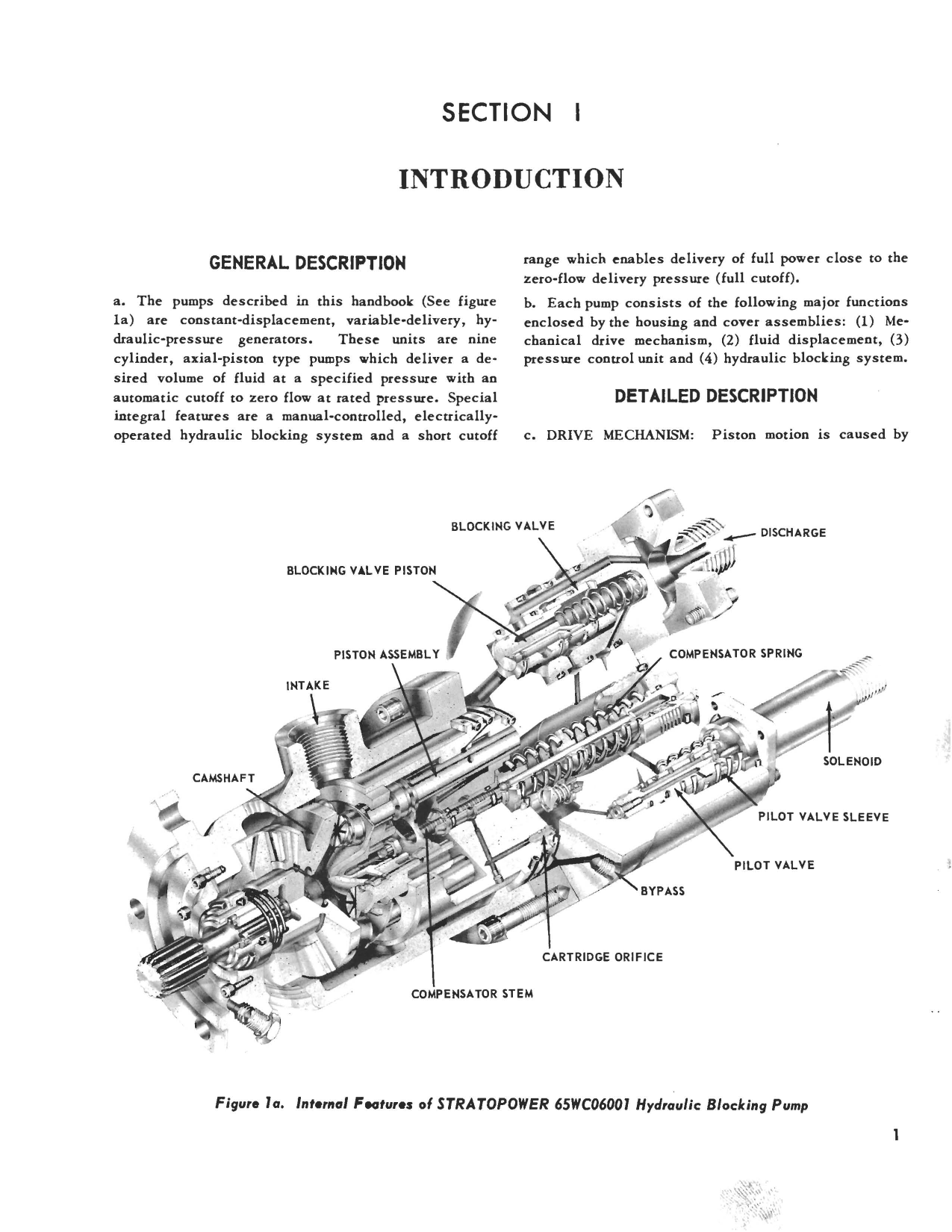 Sample page 5 from AirCorps Library document: Overhaul and Maintenance for Stratopower Aircraft Hydraulics - 65WC Series - Pump Model 65WC06001