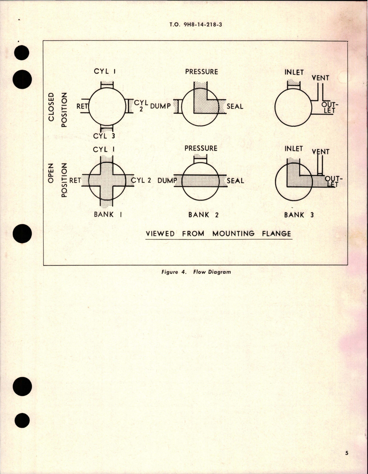 Sample page 5 from AirCorps Library document: Overhaul with Parts Breakdown for Main Cargo Door & Ramp Emergency Valve Assembly - Parts A-70202 and A-70202-2