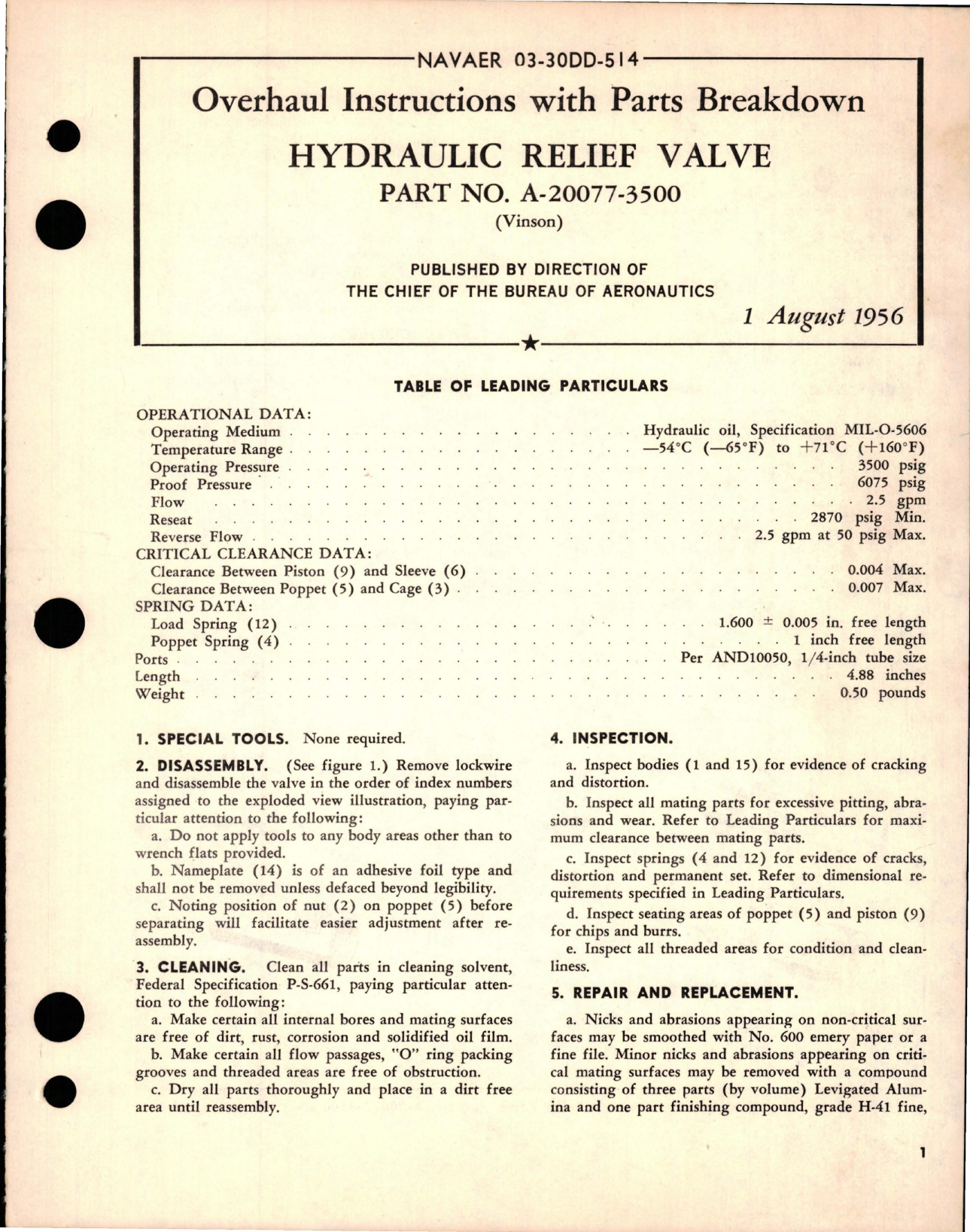 Sample page 1 from AirCorps Library document: Overhaul Instructions with Parts Breakdown for Hydraulic Relief Valve - Part A-20077-3500