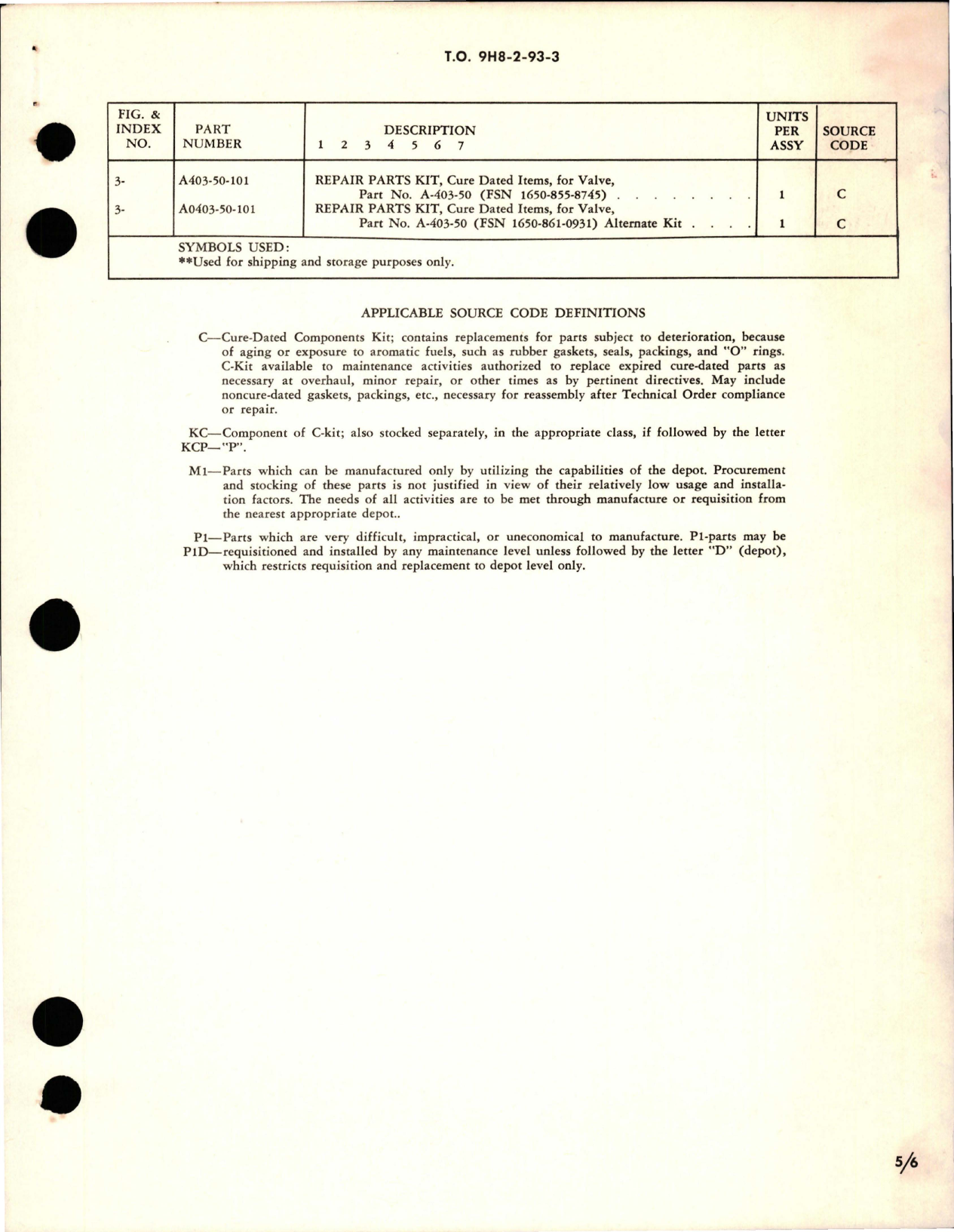 Sample page 5 from AirCorps Library document: Overhaul with Parts Breakdown for Inverted Relief Valve - Part A-403-50