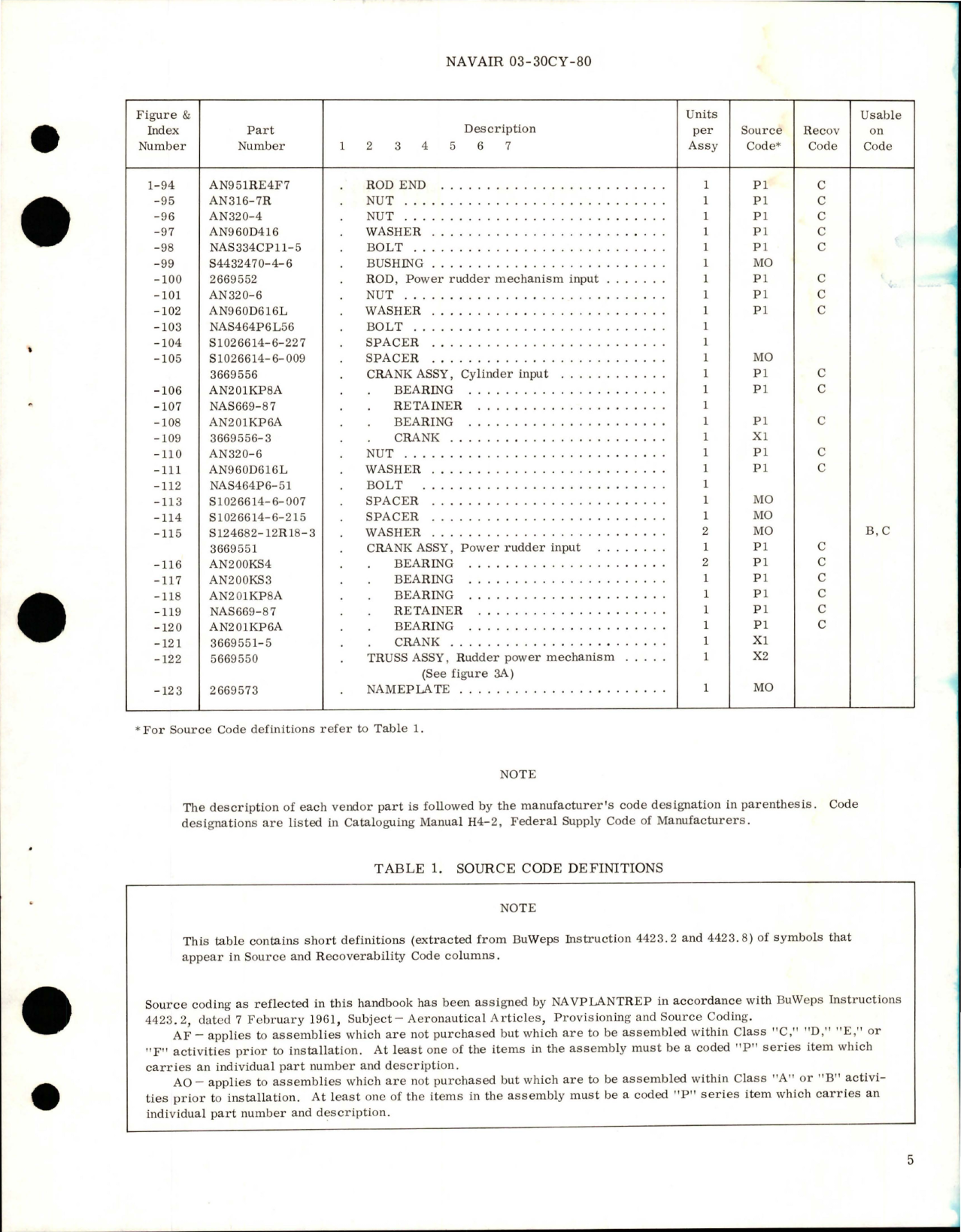 Sample page 7 from AirCorps Library document: Overhaul Instructions with Parts for Mechanism Assembly Power Rudder - Parts 5668081-3, 5668081-5, and 5668081-7