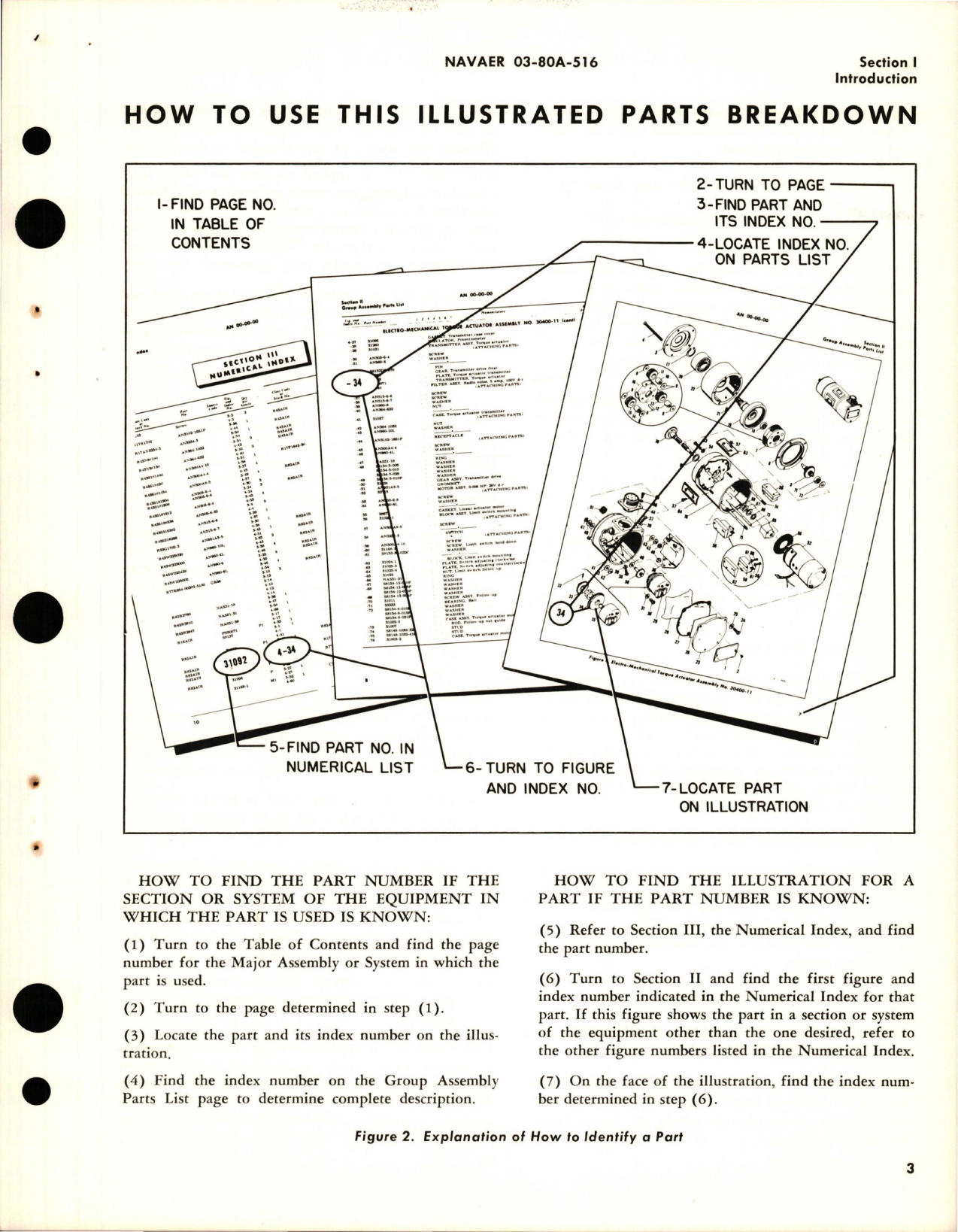 Sample page 7 from AirCorps Library document: Illustrated Parts Breakdown for Heat Exchangers