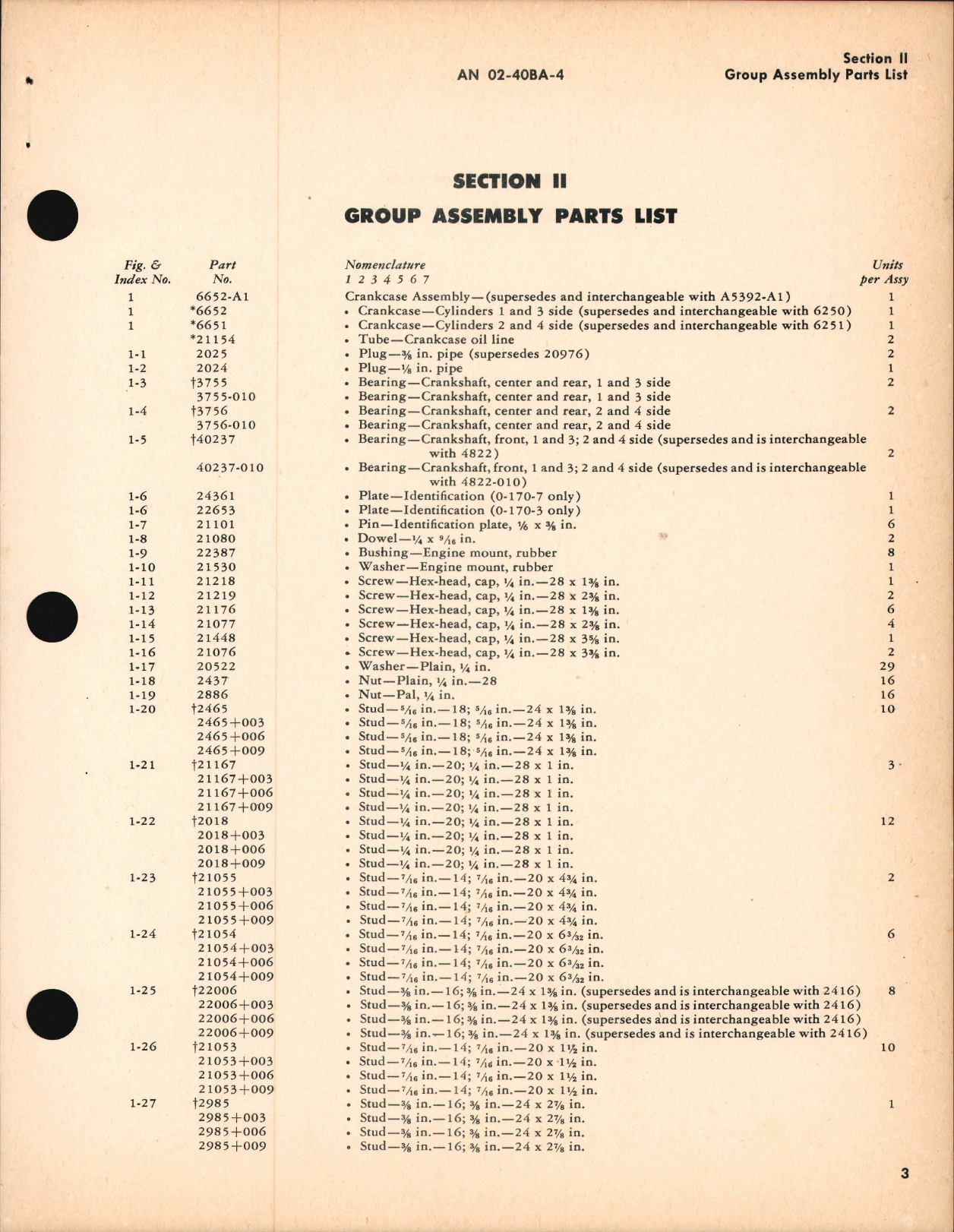 Sample page 7 from AirCorps Library document: Parts Catalog for 0-170-3 and 0-170-7 Engines