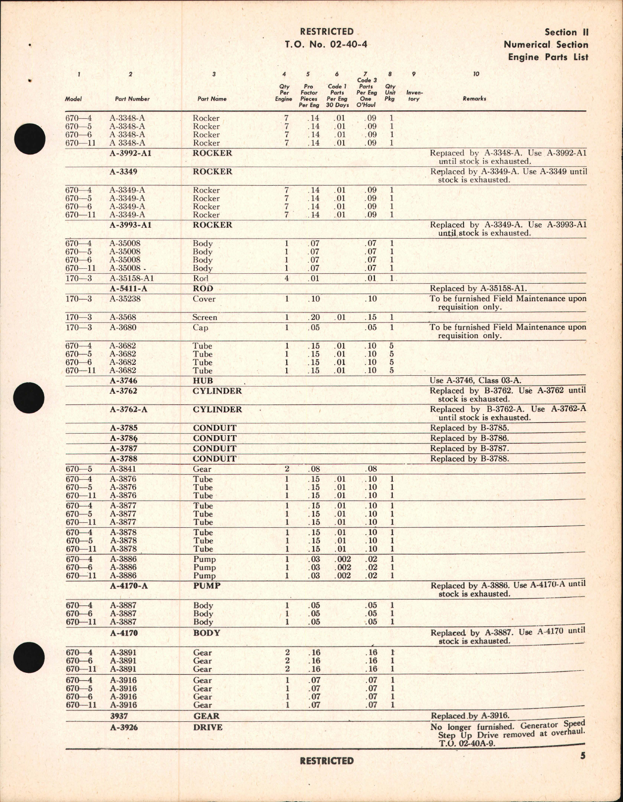 Sample page 7 from AirCorps Library document: Master Interchangeable Parts List & Requisitioning Guide for O-170-3, R-670-4, R-670-5, R-670-6, and R-670-11 Engines