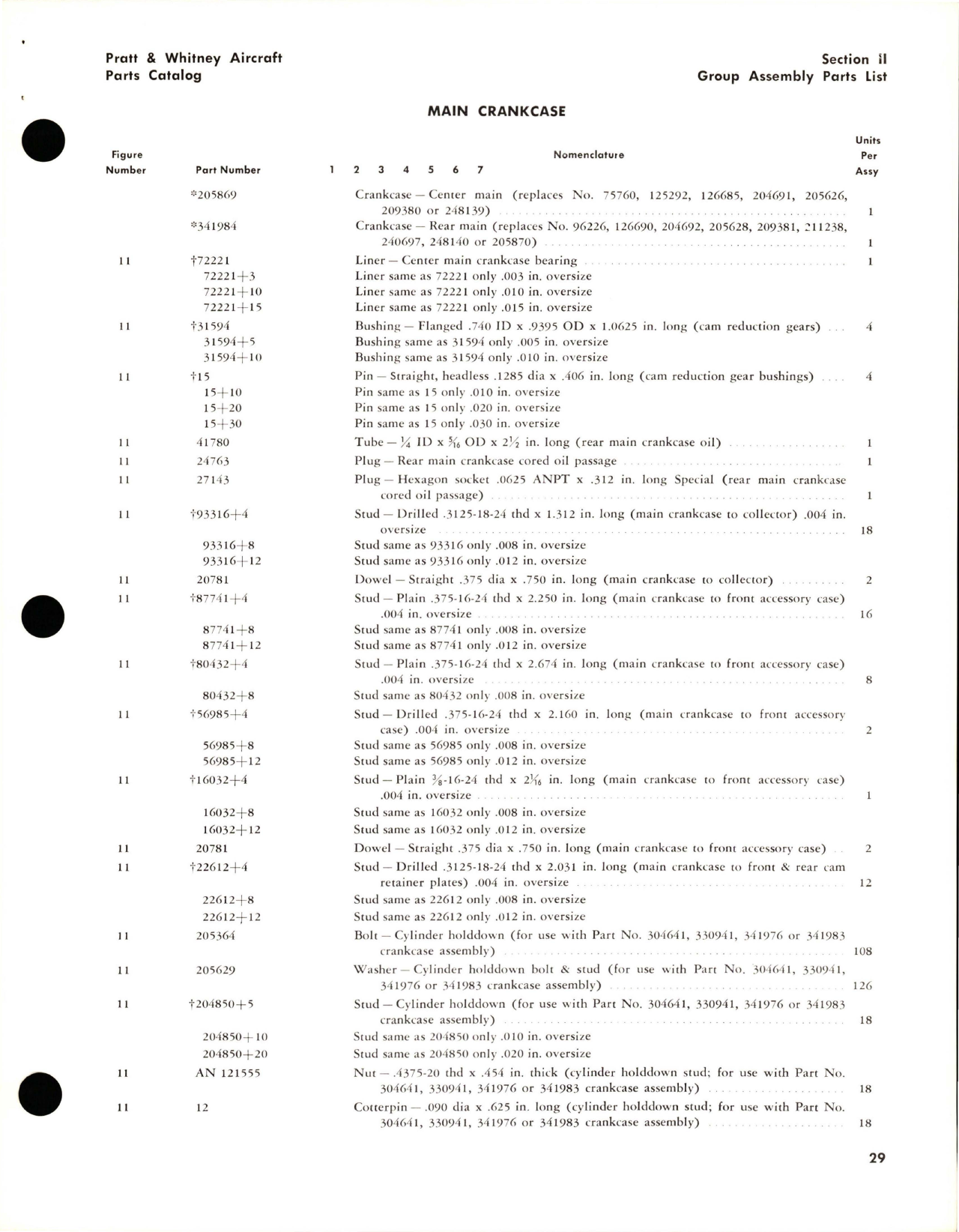 Sample page 5 from AirCorps Library document: Parts Catalog Revision for Double Wasp - CA3, CA15, CA18, CB3, CB16 & CB17 Engines 