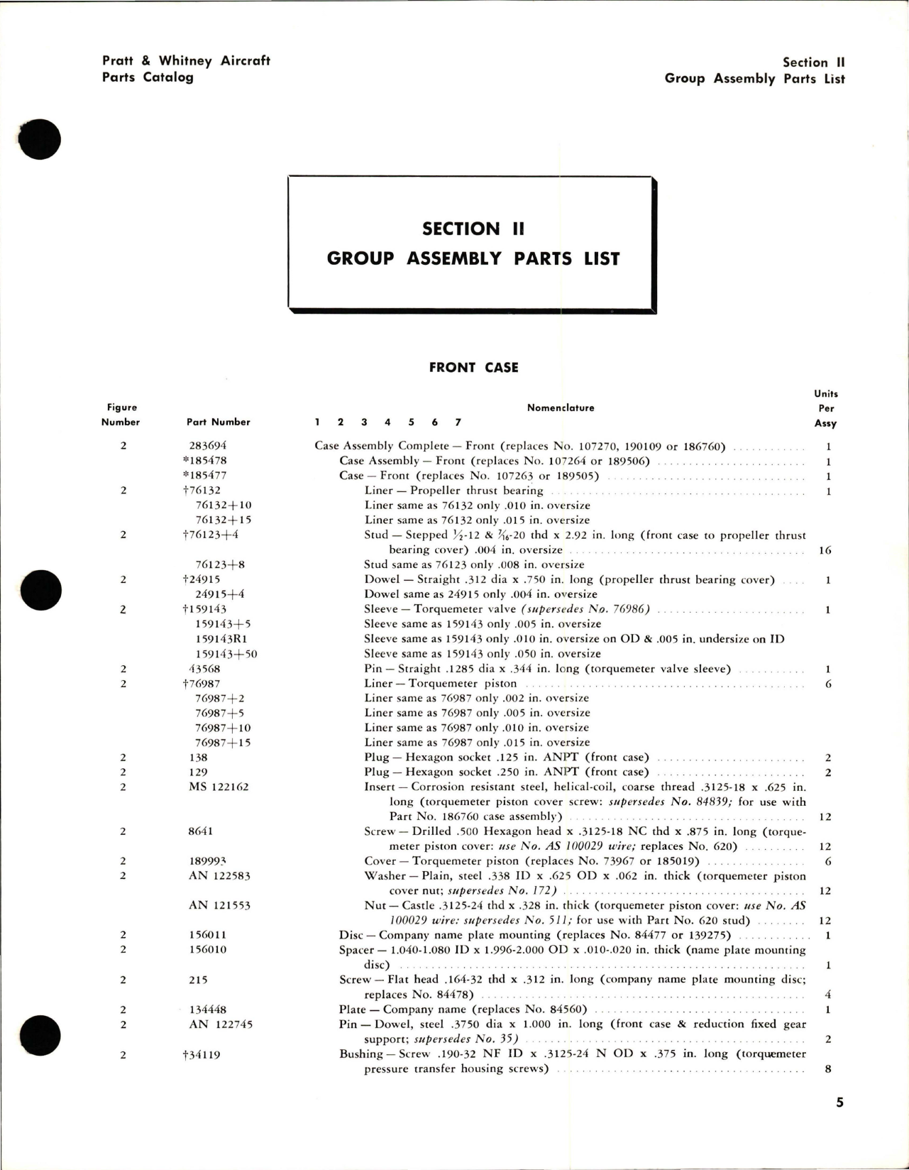 Sample page 9 from AirCorps Library document: Parts Catalog Revision for Double Wasp - CA3, CA15, CA18, CB3, CB16 & CB17 Engines