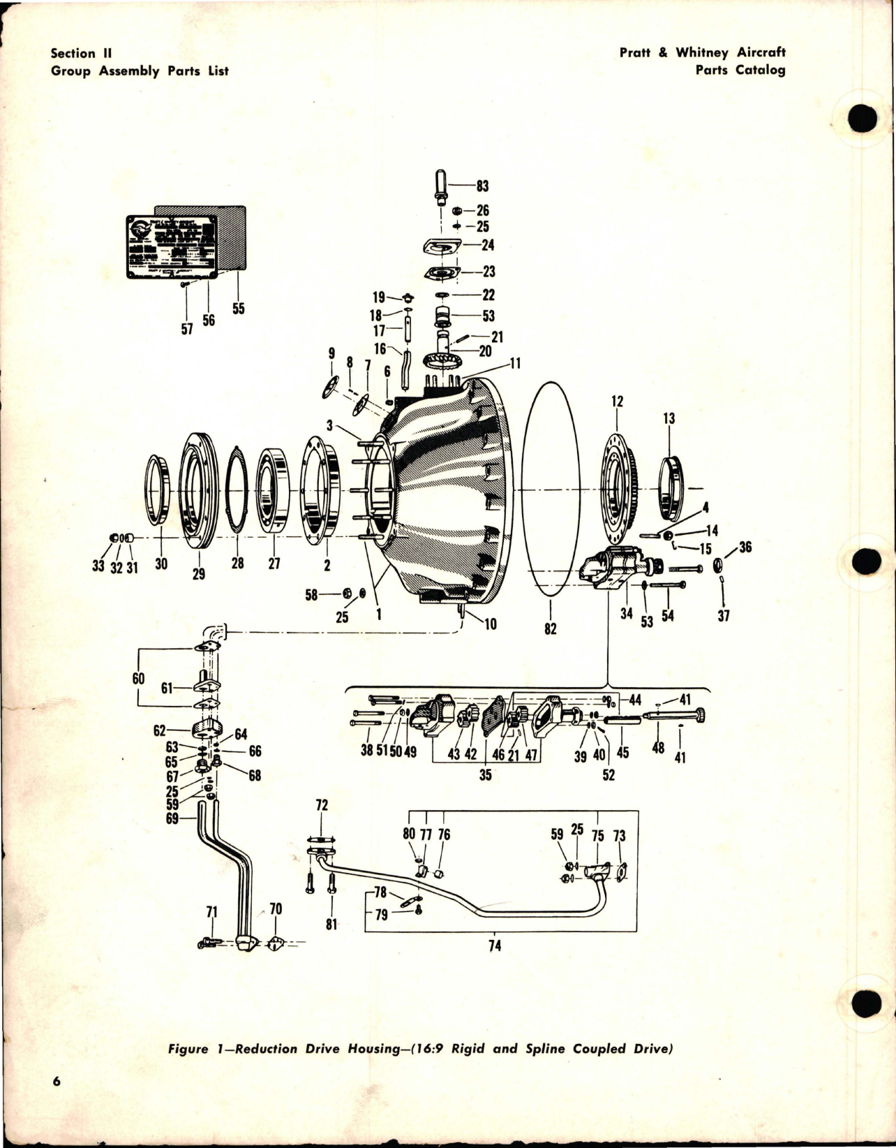 Sample page 7 from AirCorps Library document: Parts Catalog for Twin Wasp Model R-1830-C3G & -92 Pratt & Whitney Engines