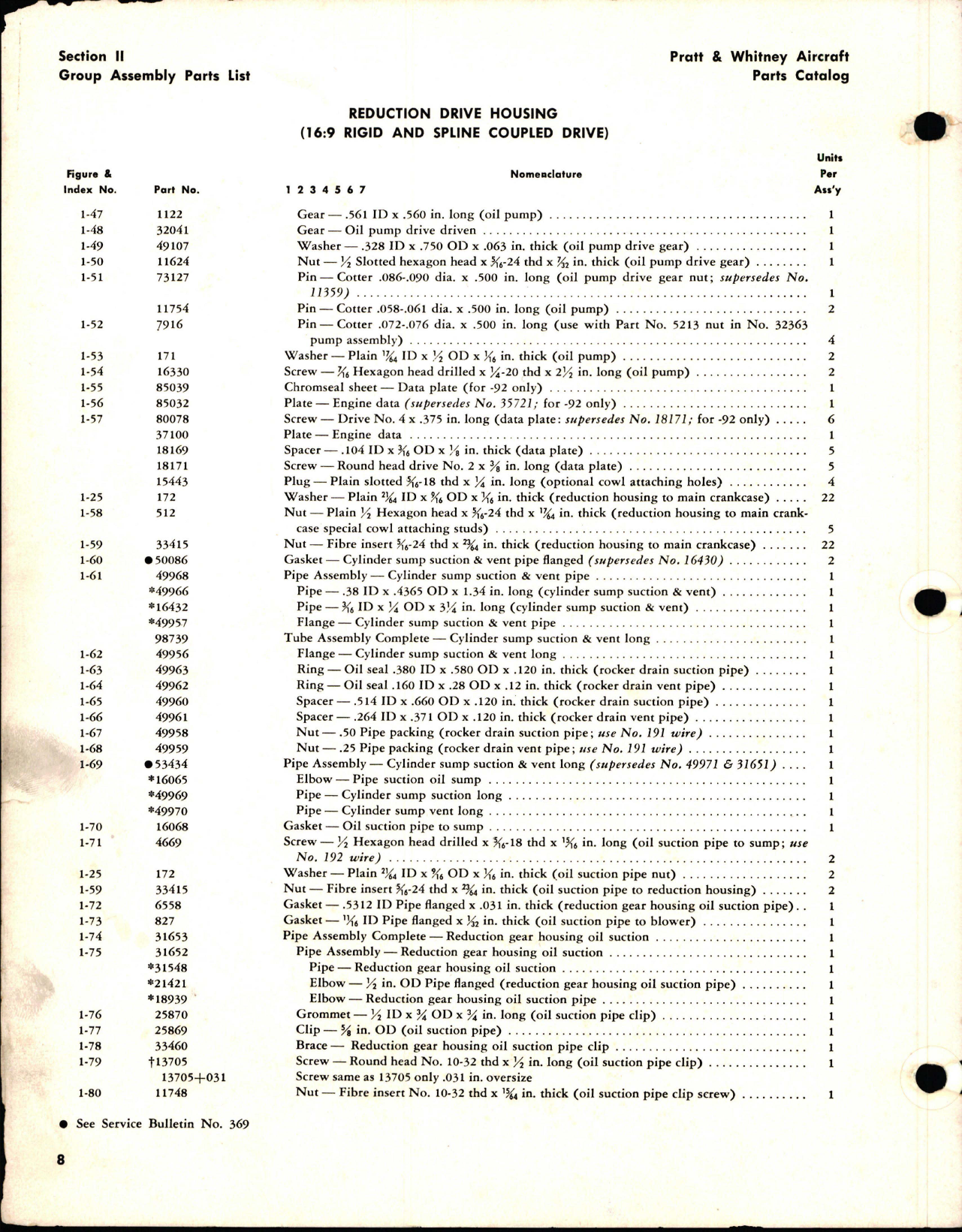 Sample page 9 from AirCorps Library document: Parts Catalog for Twin Wasp Model R-1830-C3G & -92 Pratt & Whitney Engines