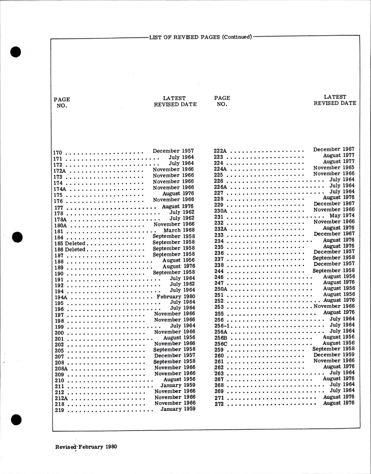 Sample page 8 from AirCorps Library document: Overhaul Manual for Double Wasp - R-2800 CB Series