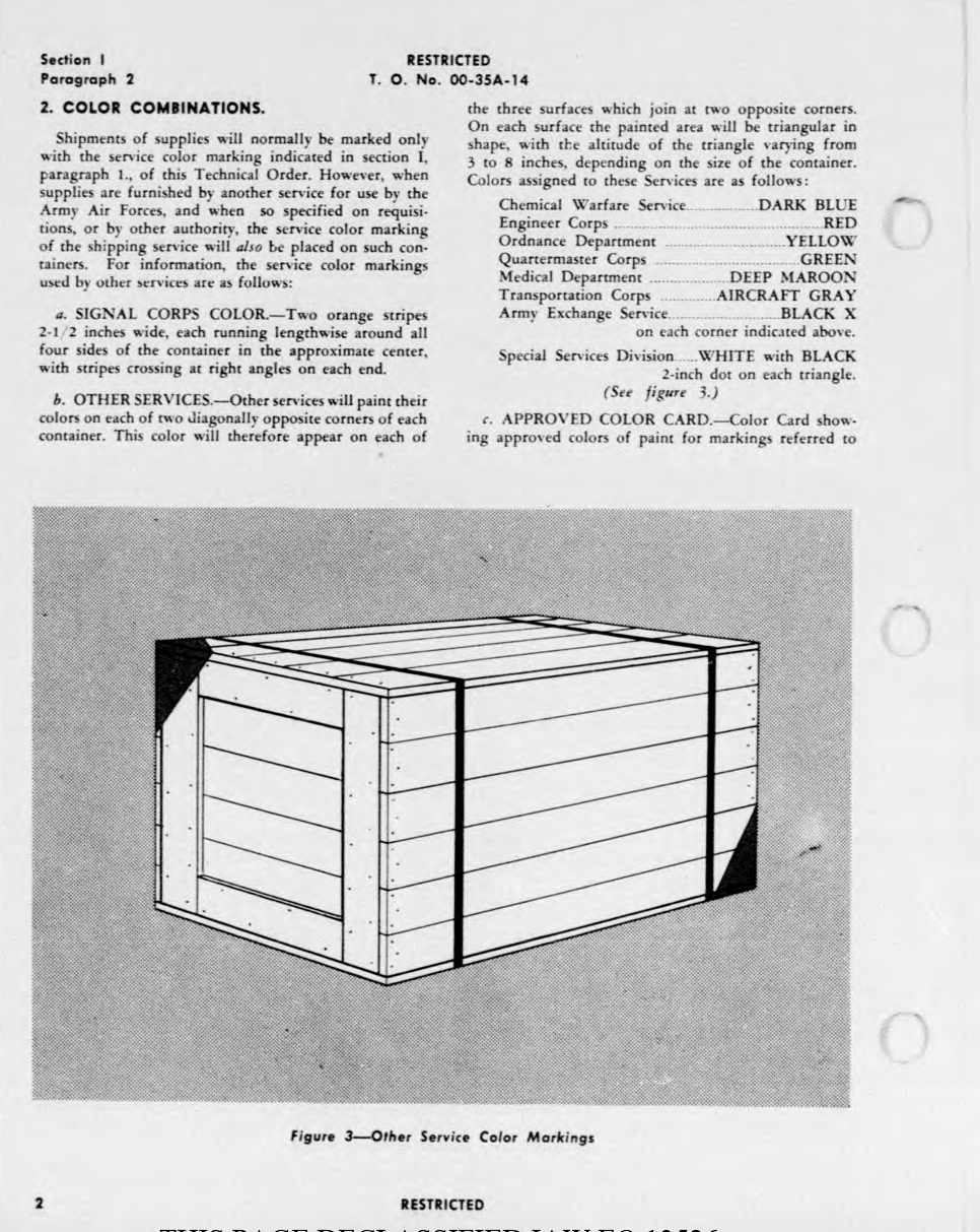 Sample page 7 from AirCorps Library document: Markings of Supplies for Overseas Shipment