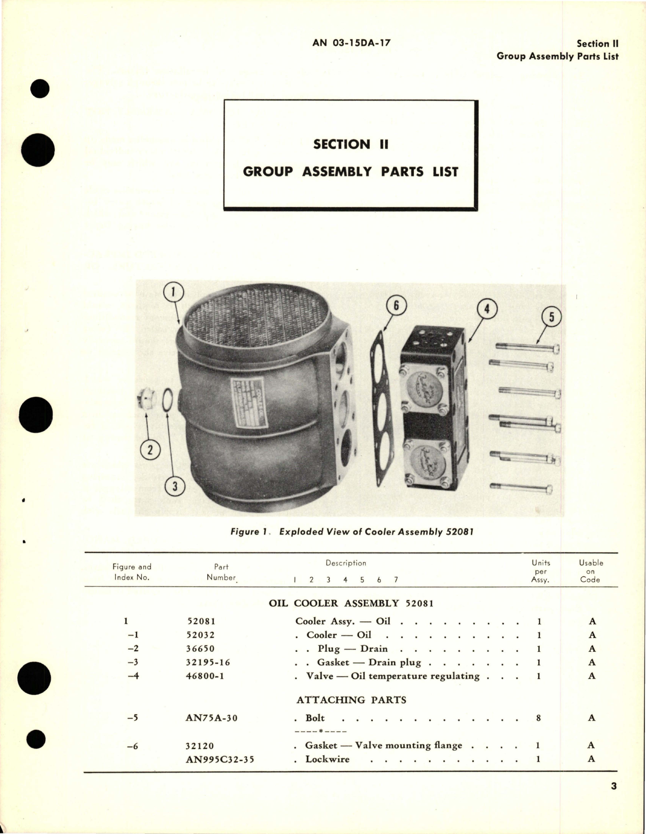 Sample page 5 from AirCorps Library document: Illustrated Parts Breakdown for Oil Cooler Assembly - Part 52081