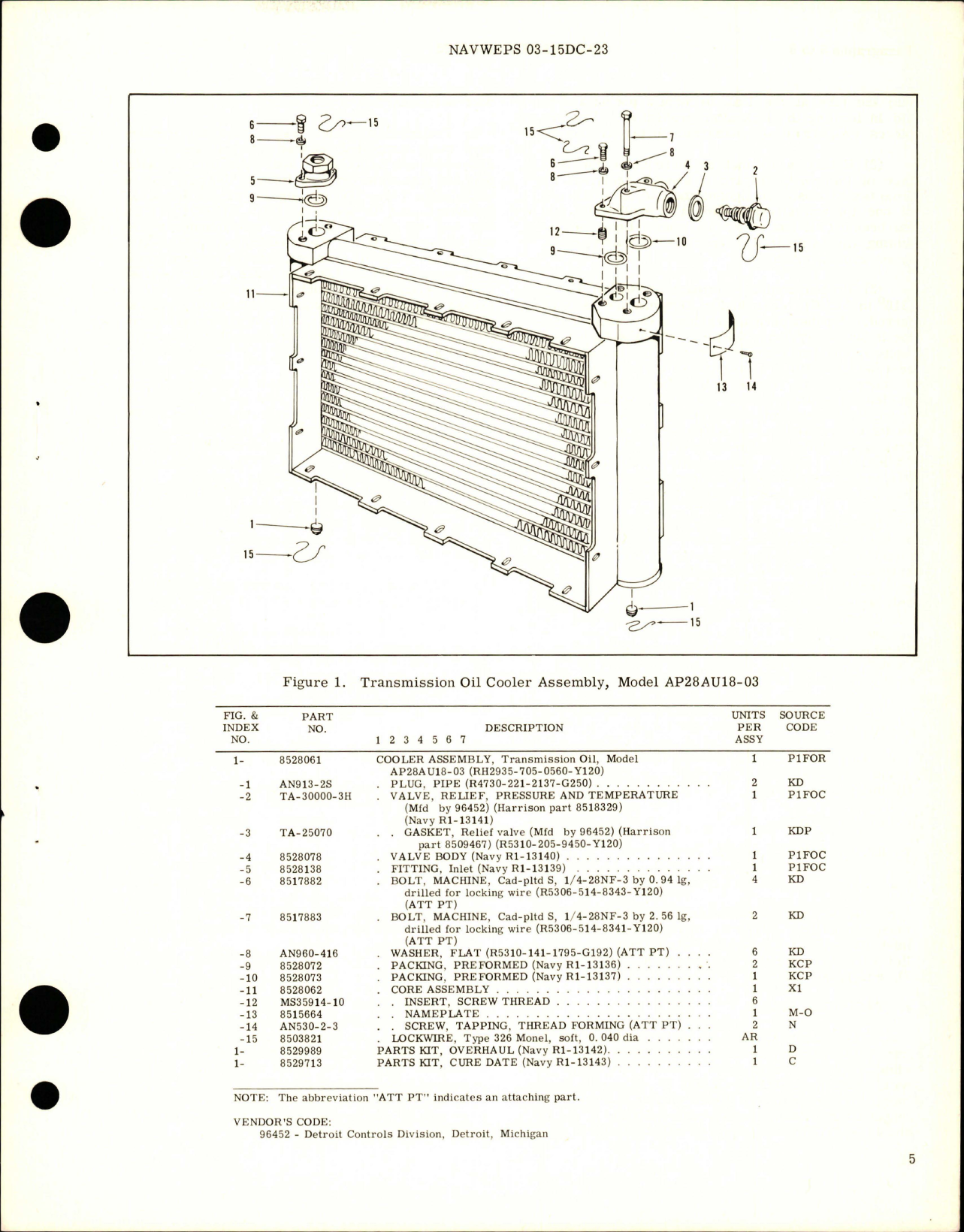 Sample page 5 from AirCorps Library document: Overhaul Instructions with Parts Breakdown for Transmission Oil Cooler Assembly - Model AP28AU18-03 - Part 8528061