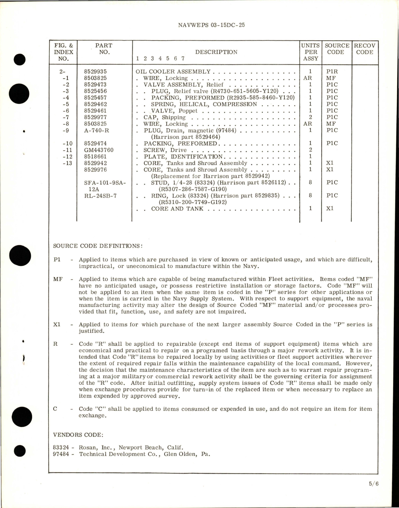 Sample page 5 from AirCorps Library document: Overhaul Instructions with Parts Breakdown for Oil Cooler Assembly - Model AP21AN16-02 - Part 8529935