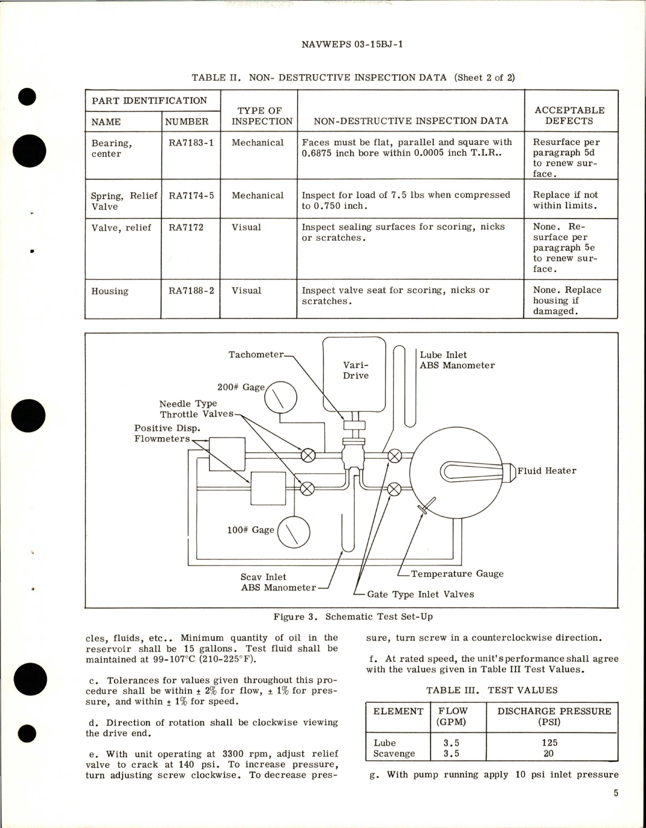Sample page 5 from AirCorps Library document: Overhaul Instructions with Parts Breakdown for Power Driven Rotary Pump - Model RG7150E 