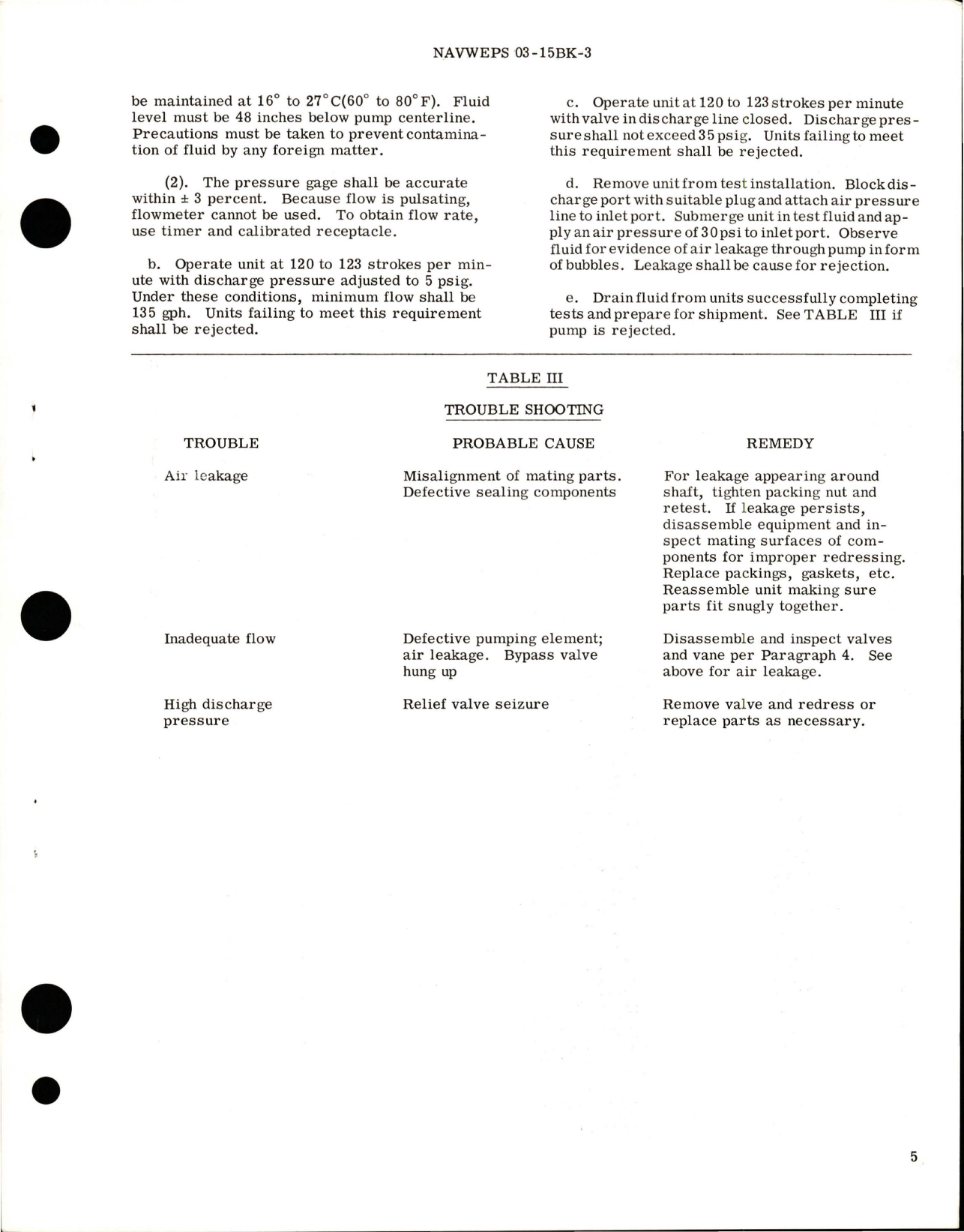 Sample page 5 from AirCorps Library document: Overhaul Instructions with Parts Breakdown for Hand Pump - RR17790A