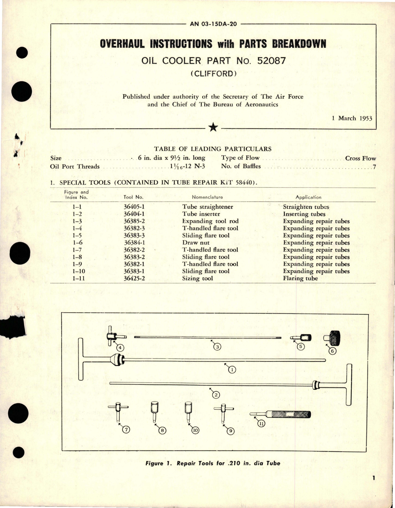 Sample page 1 from AirCorps Library document: Overhaul Instructions with Parts for Oil Cooler - Part 52087 