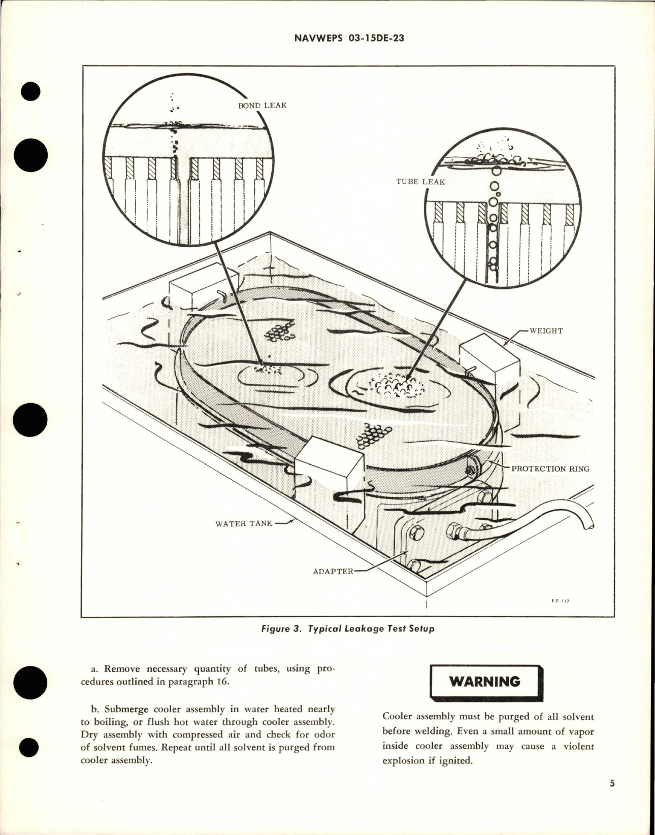 Sample page 5 from AirCorps Library document: Overhaul Instructions with Parts Breakdown for Aircraft Tubular Oil Cooler - Part 151030
