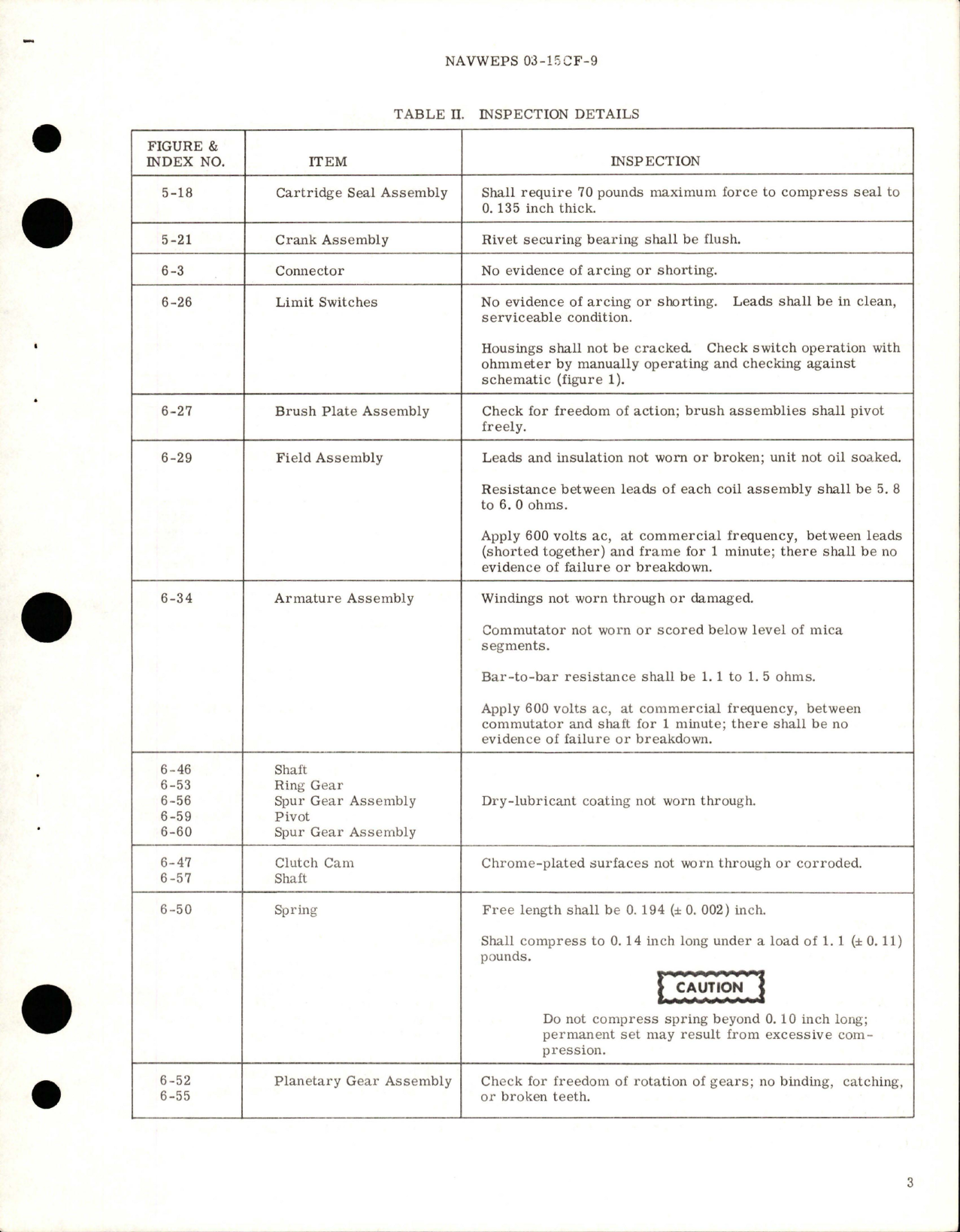 Sample page 5 from AirCorps Library document: Overhaul Instructions with Parts for Motor Actuated Gate Shutoff Valve - Part 126335