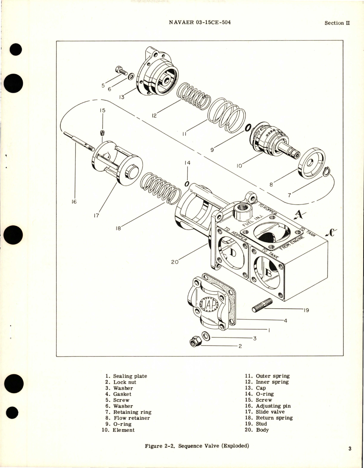 Sample page 5 from AirCorps Library document: Overhaul Instructions for Sequence Valve Assembly - Part U-7950-1