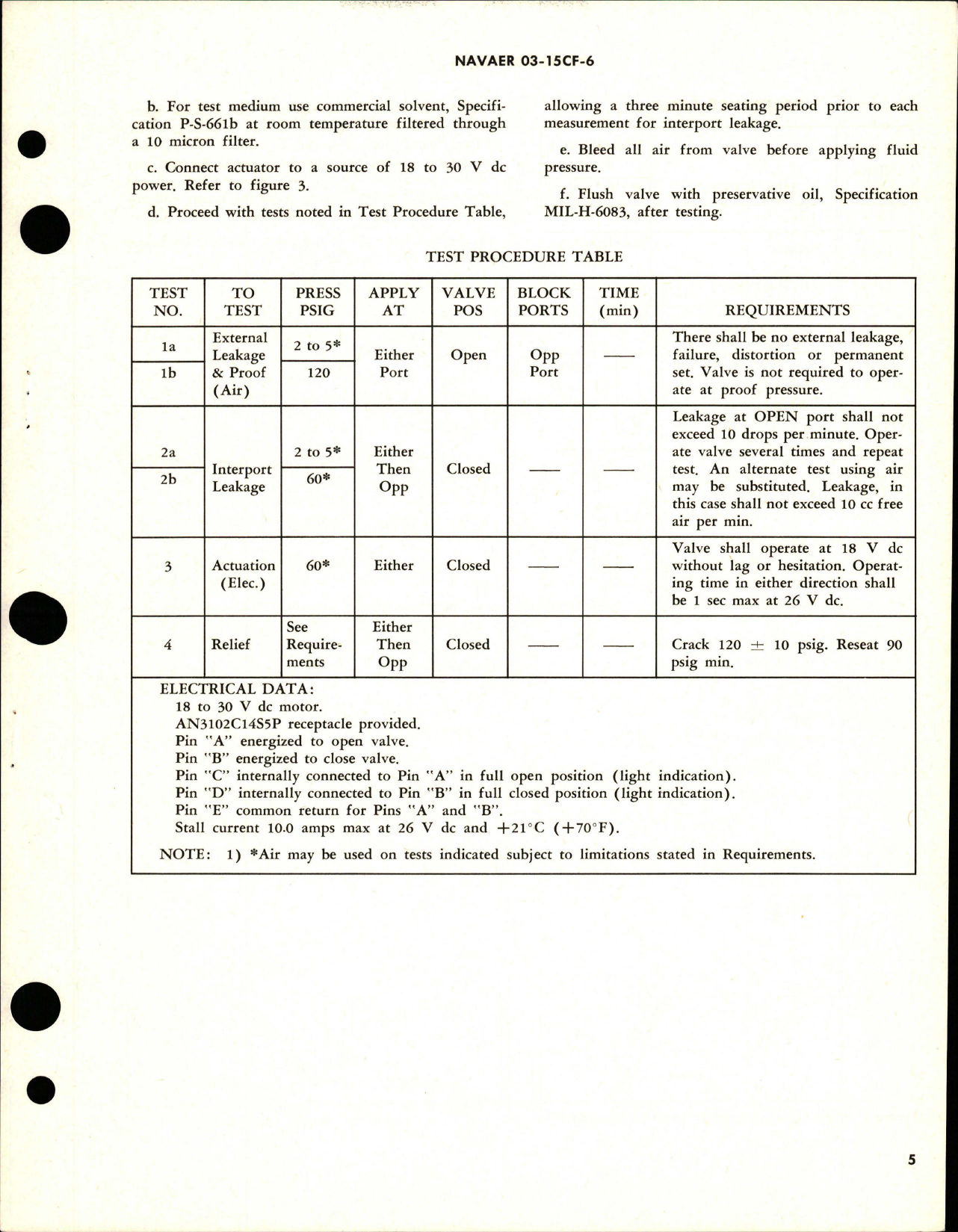 Sample page 5 from AirCorps Library document: Overhaul Instructions with Parts Breakdown for Motor Actuated Slide Shut-Off Valve Assembly - Part 133195 