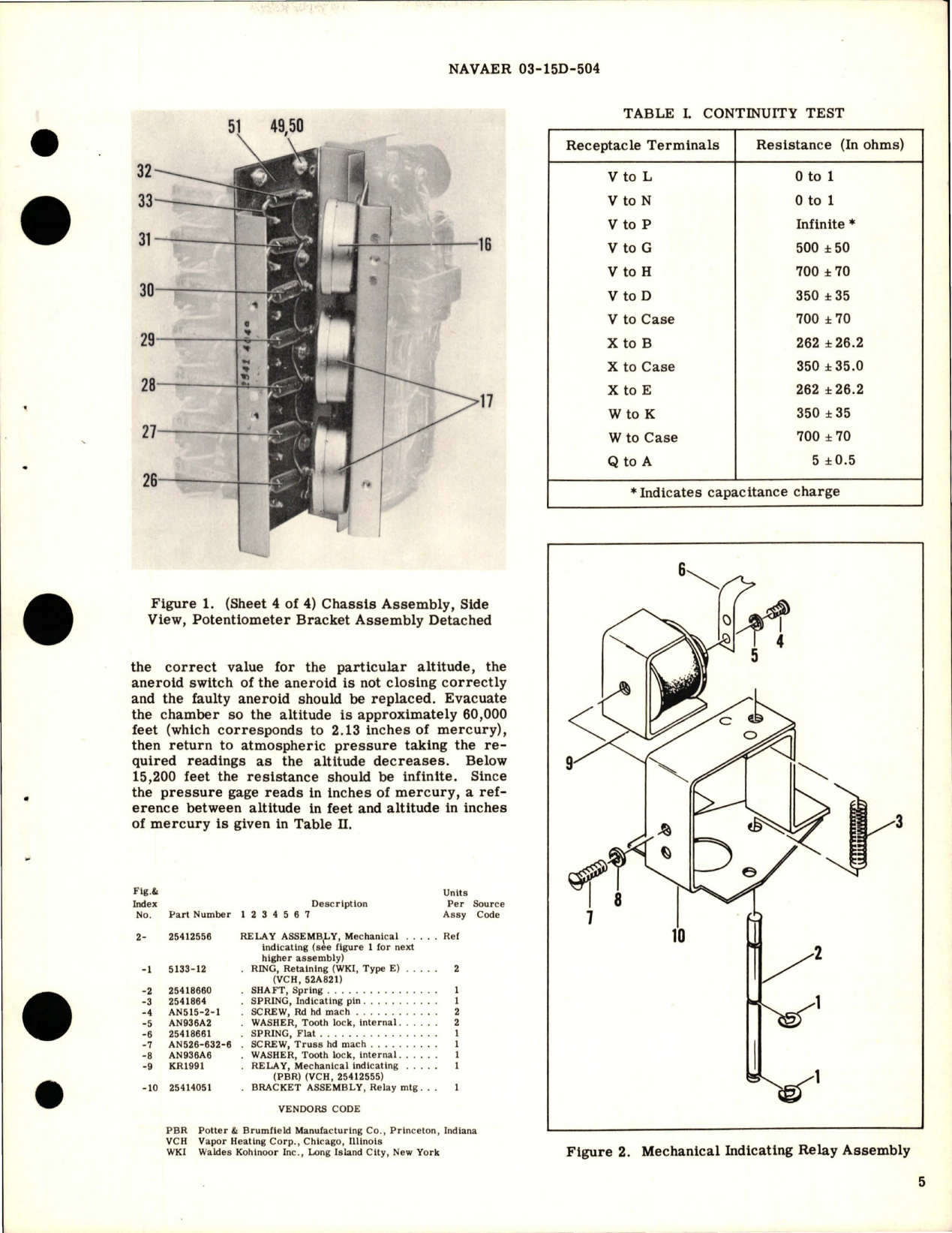 Sample page 5 from AirCorps Library document: Overhaul Instructions with Parts for Aircraft Temperature System Control Box - 53C236-1