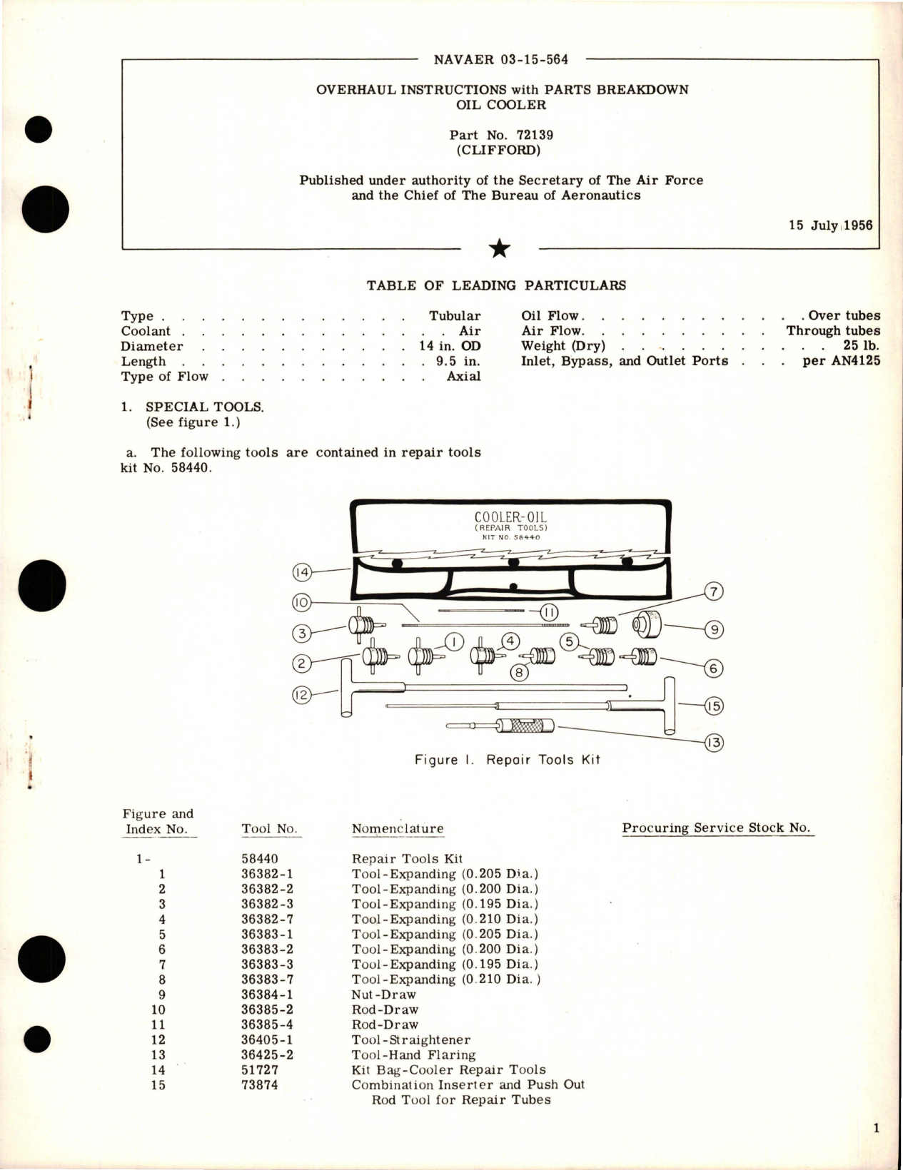 Sample page 1 from AirCorps Library document: Overhaul Instructions with Parts Breakdown for Oil Cooler - Part 72139 